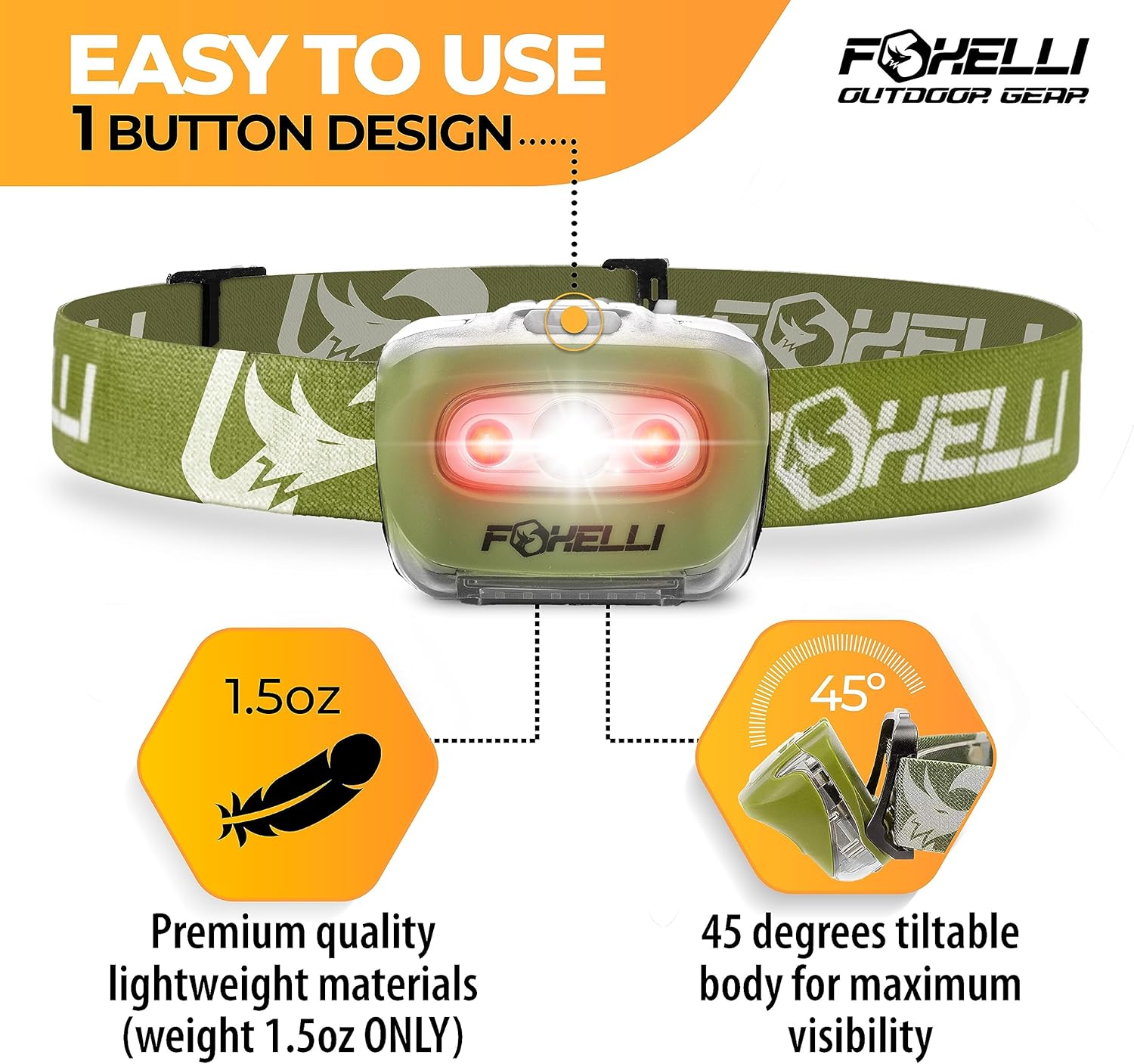 Bright Safe for Hiking and Running with Foxelli
