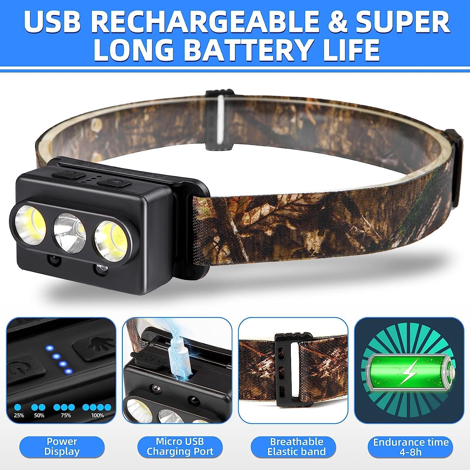Minsk Rechargeable Headlamp 2 Pack