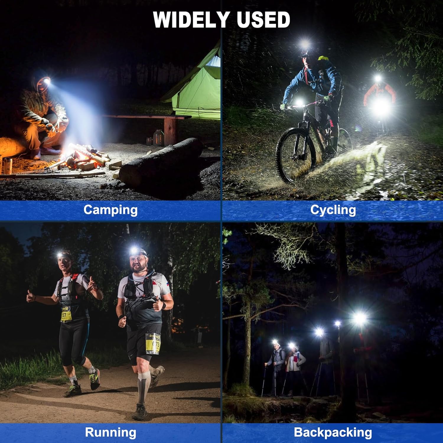 990000 Lumens Rechargeable Headlamp with 3 Modes and IPX7 Waterproof