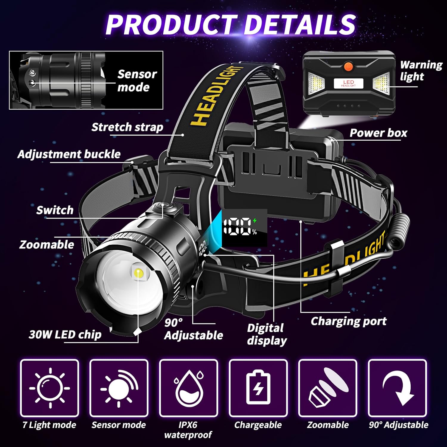 Bright Motion-Activated LED Headlamp