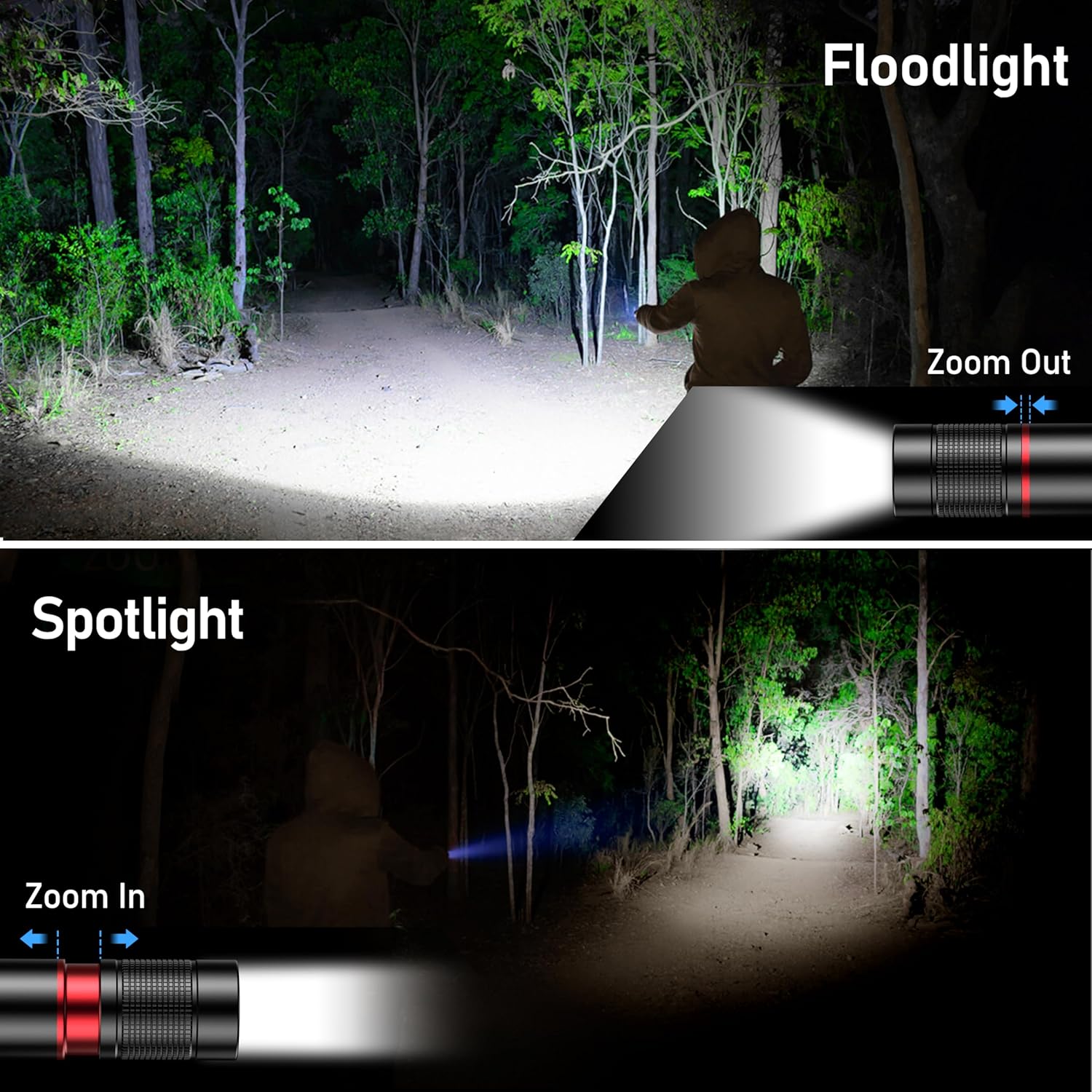 Blukar Rechargeable LED Flashlight