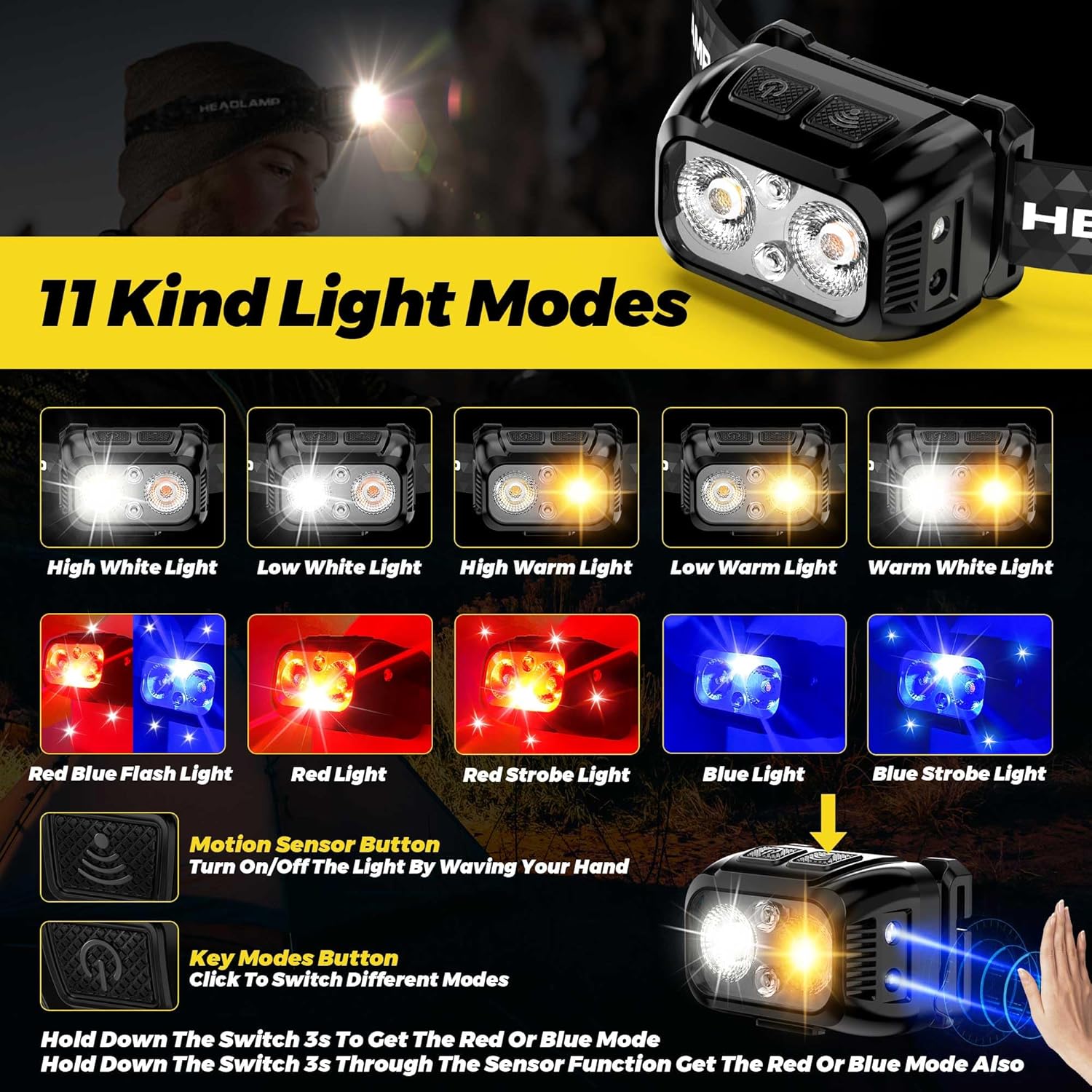 3-Piece Lightweight Red Light Headlamp Set