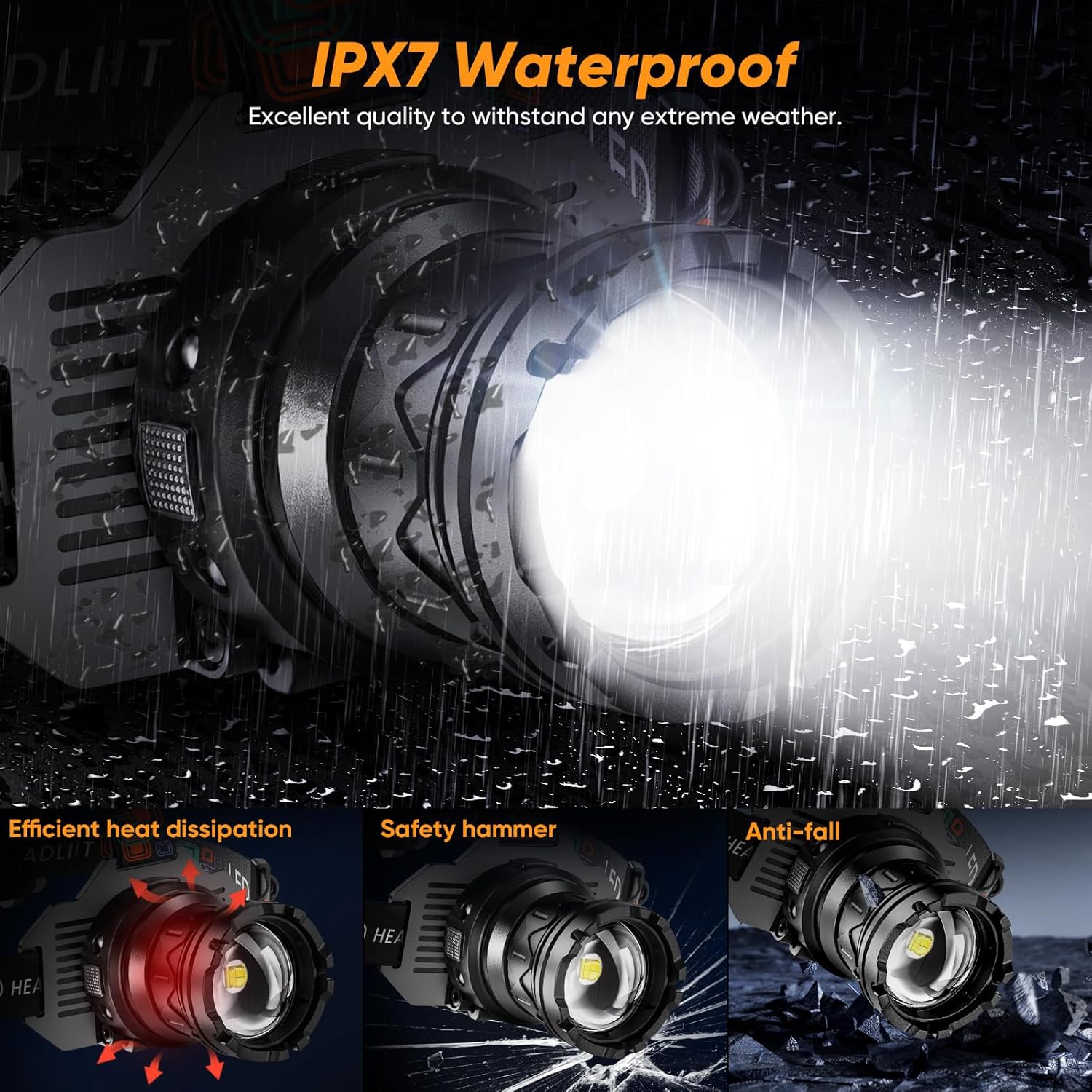 IPX7 Waterproof Headlamp with 9 Lighting Modes