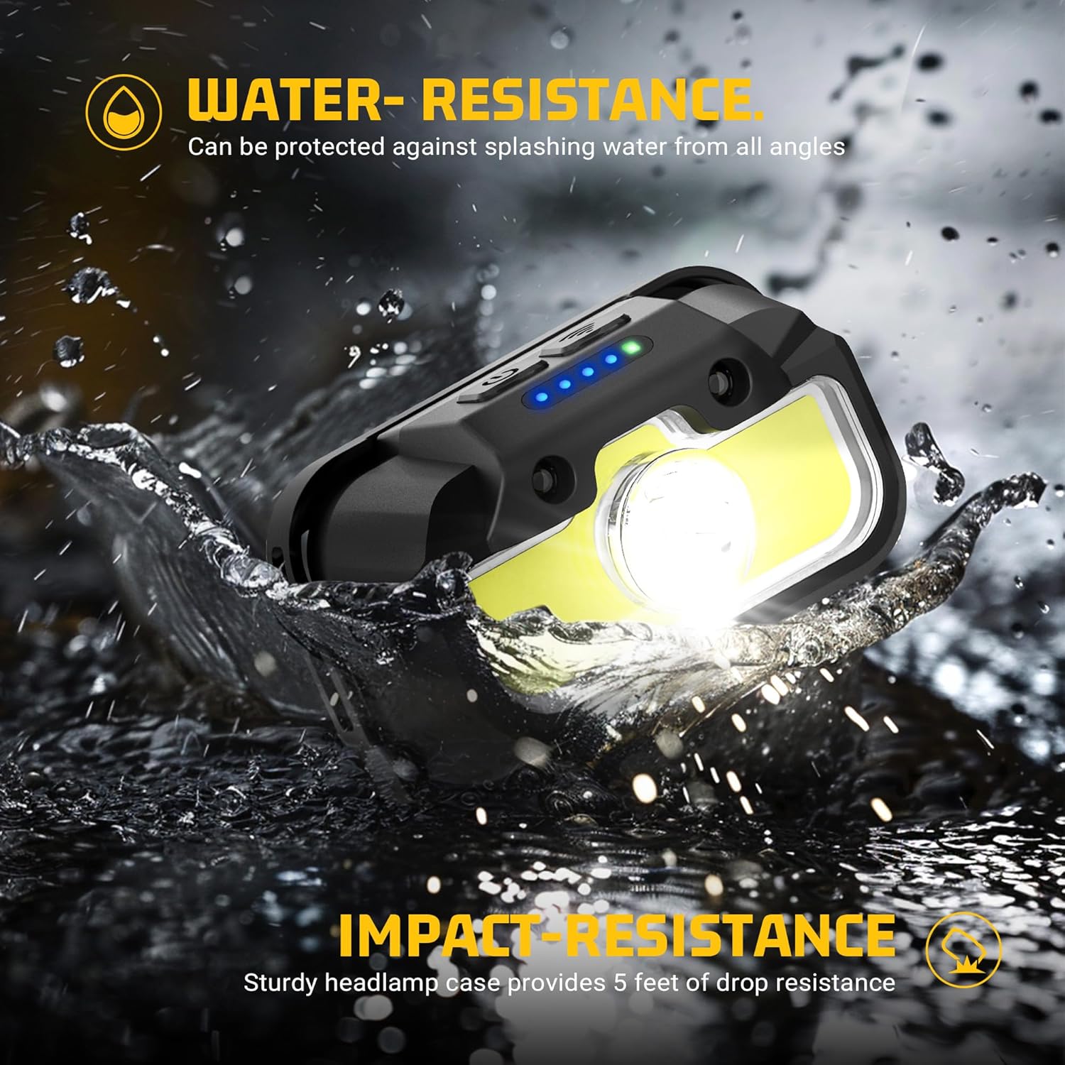 1300 Lumen Rechargeable Headlamp
