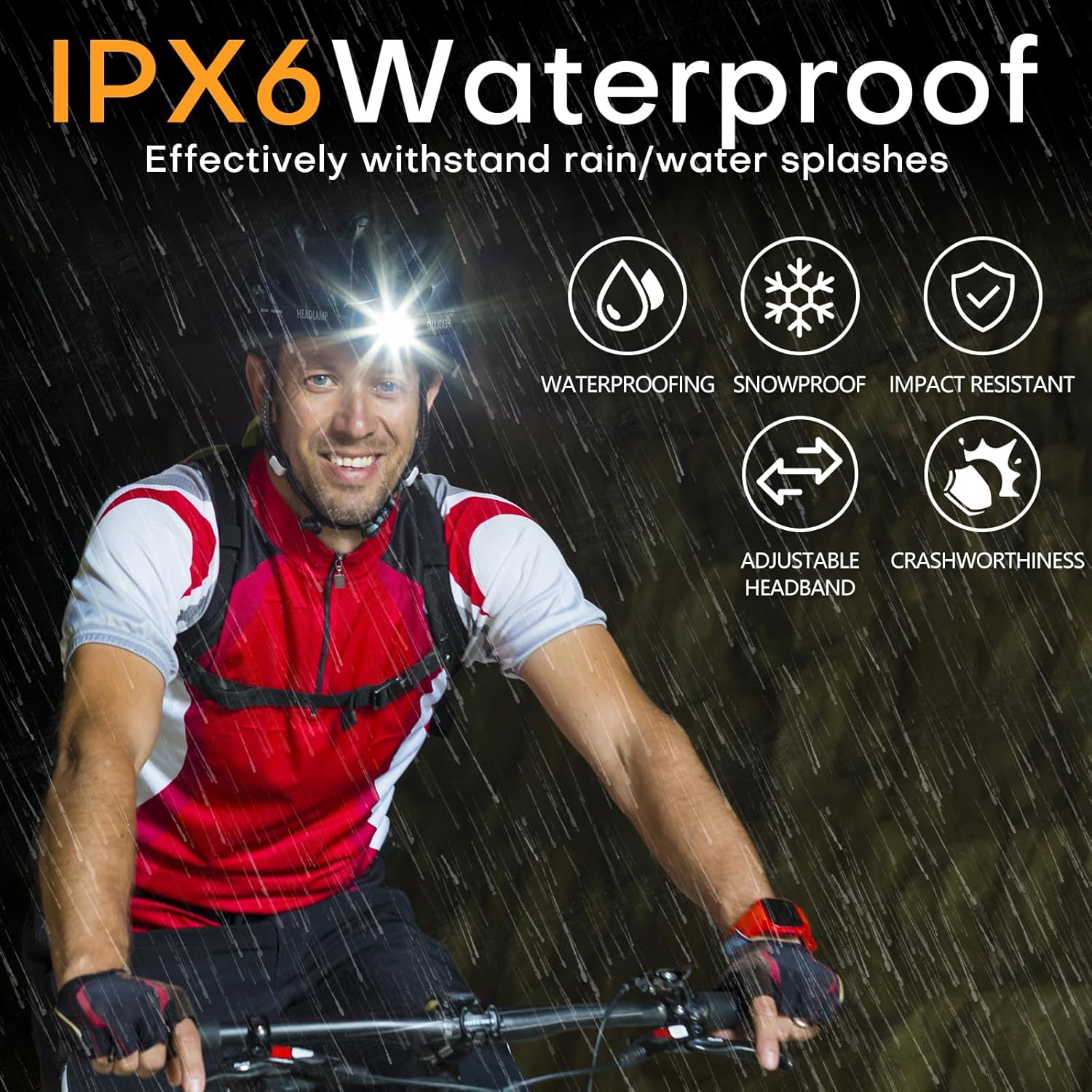 Bright Waterproof Headlamp for Hiking