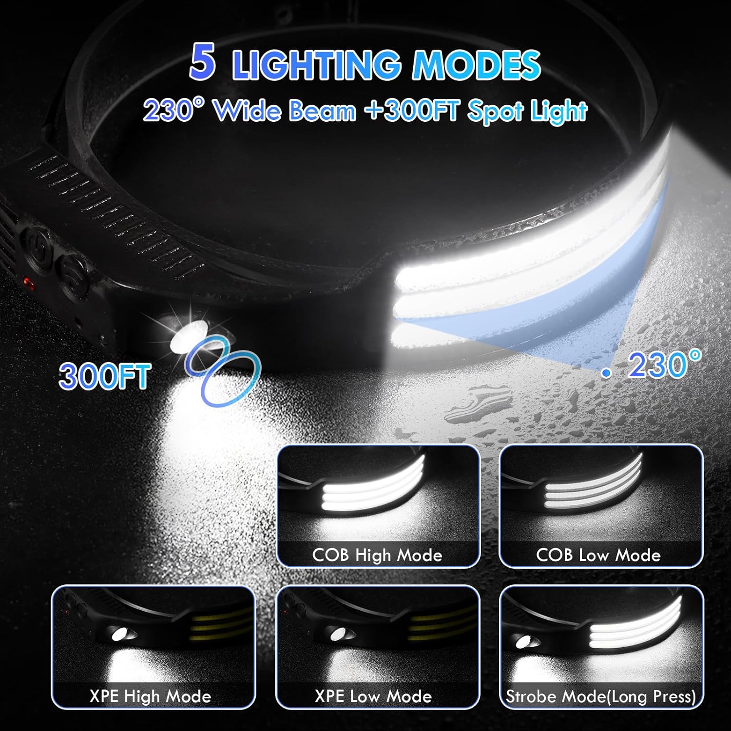Rechargeable LED HeadlampWaterproof 230 Beam wMotion Sensor 3PCS Pack