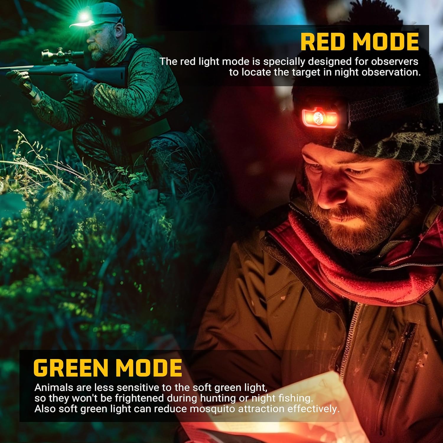 1300 Lumen Rechargeable Headlamp
