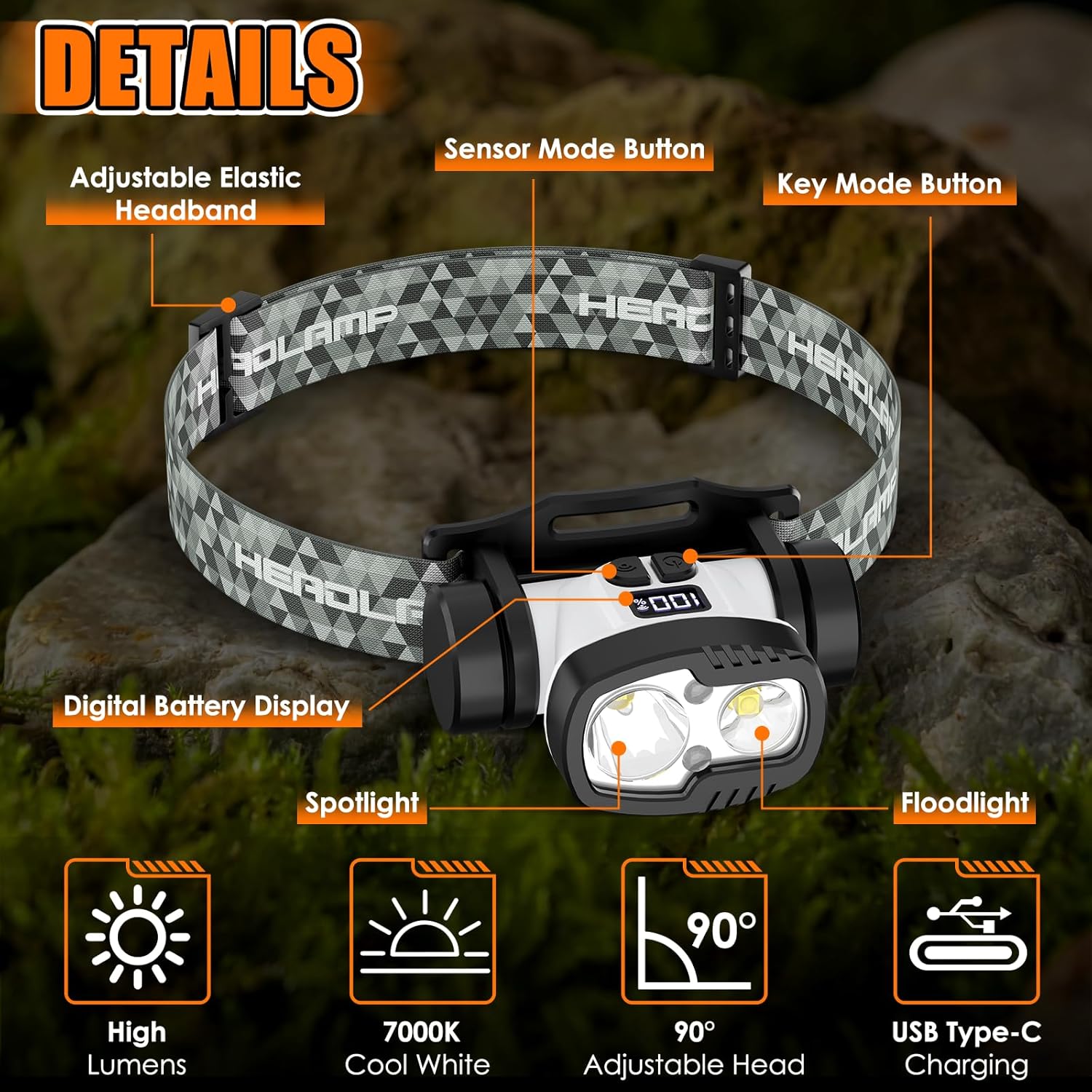 Rechargeable LED Headlamp with 9 Modes Eco-Friendly Durable