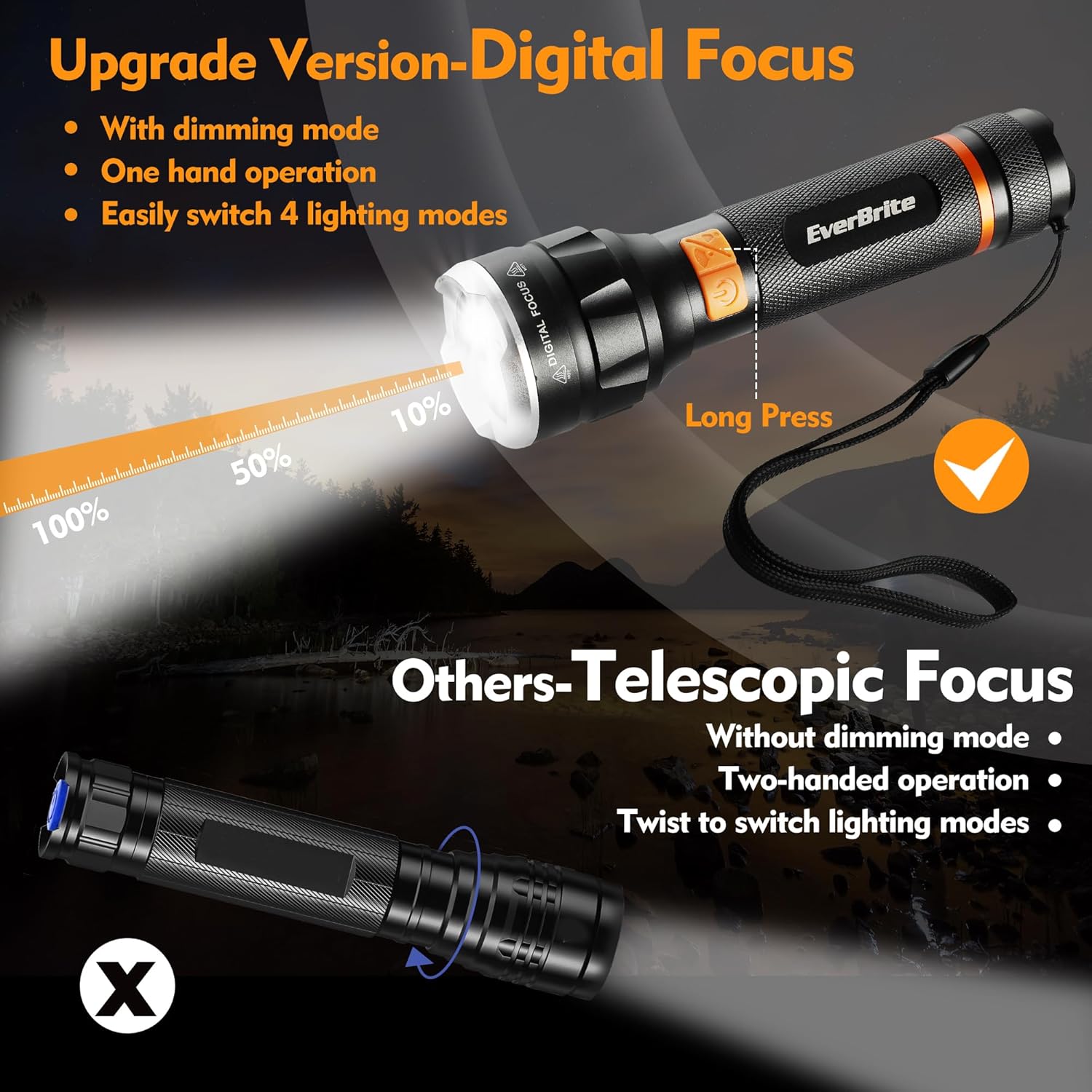 EverBrite LED Flashlight Super Bright Water-Resistant and Durable