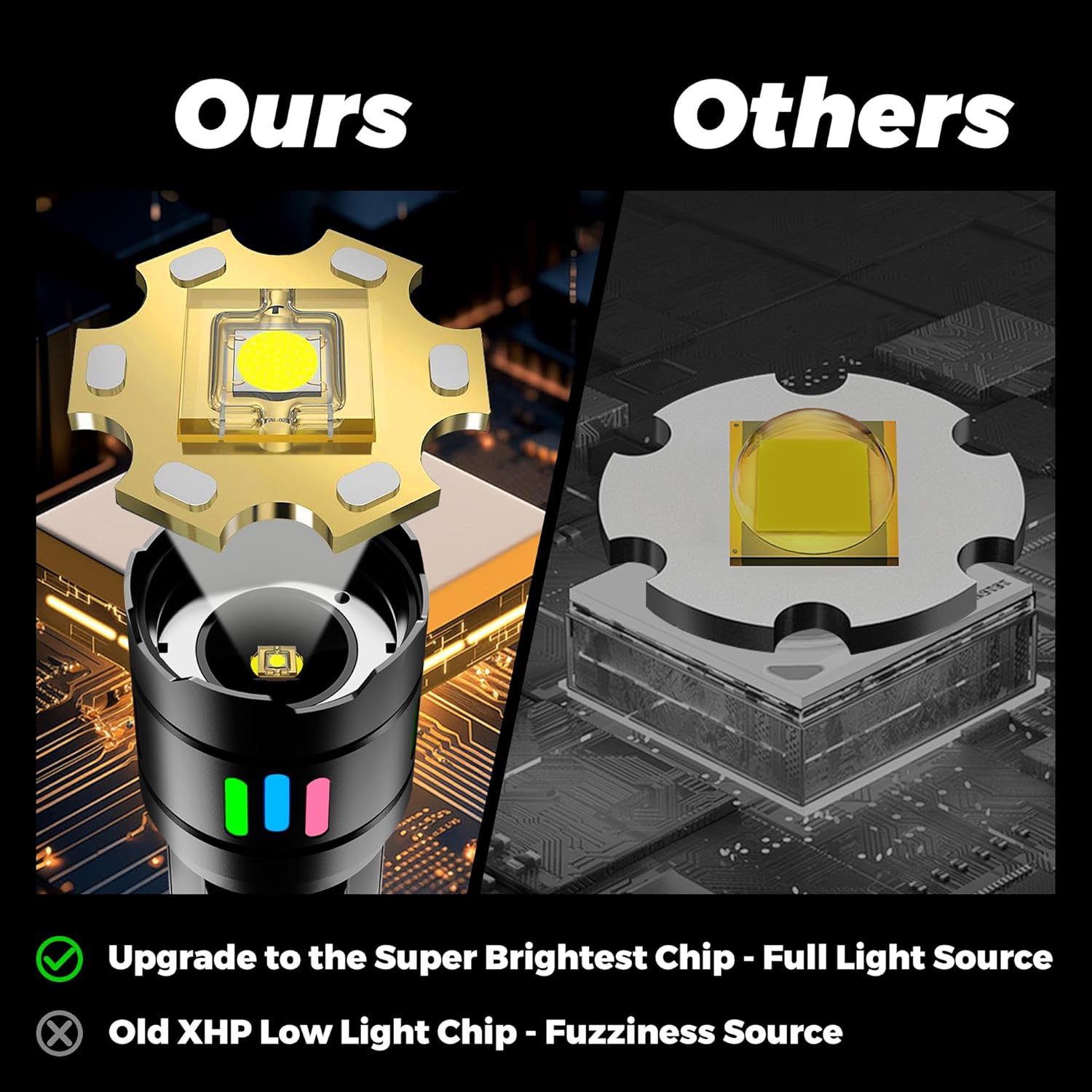 2025 Super Bright 1000000LM Flashlight