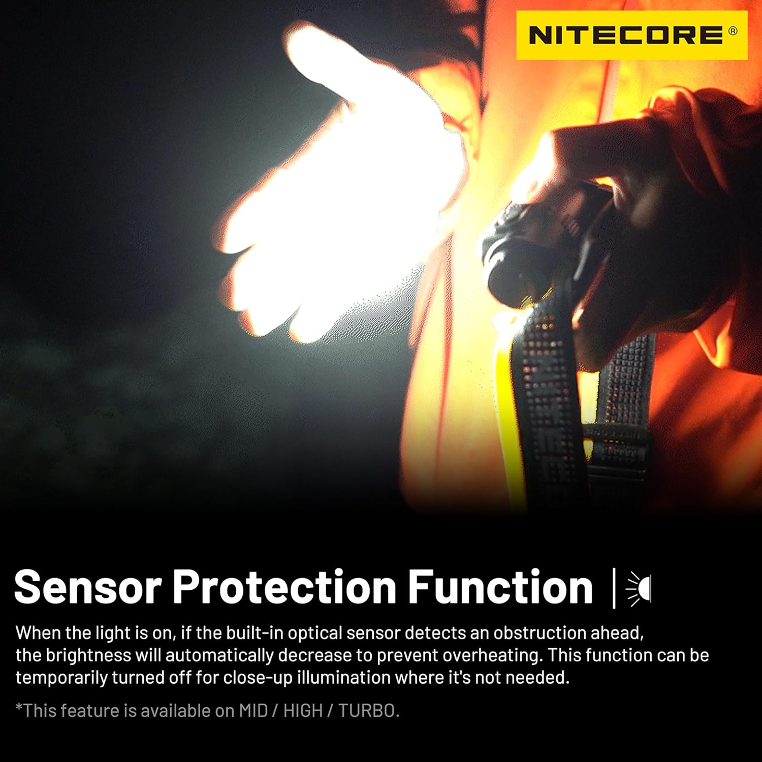 Secure Bright 1700 Lumens Headlamp