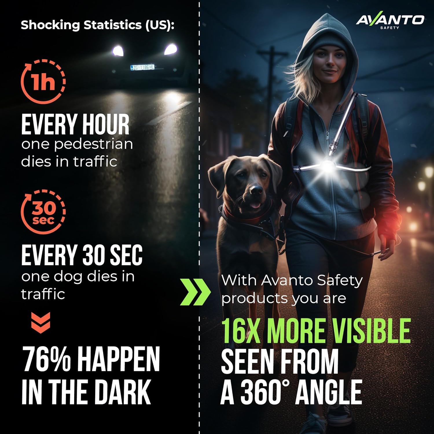 Unbeatable Safety AVANTO SOLX1 Pro Chest Light Stay Visible in All Conditions
