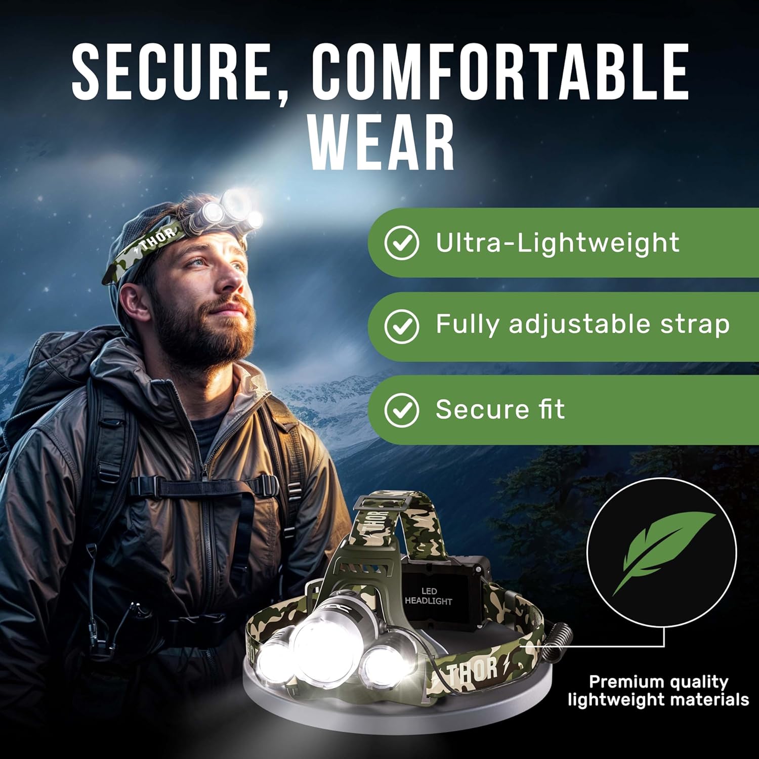 TDCs Rechargeable Headlamp Get Out of the Darkness