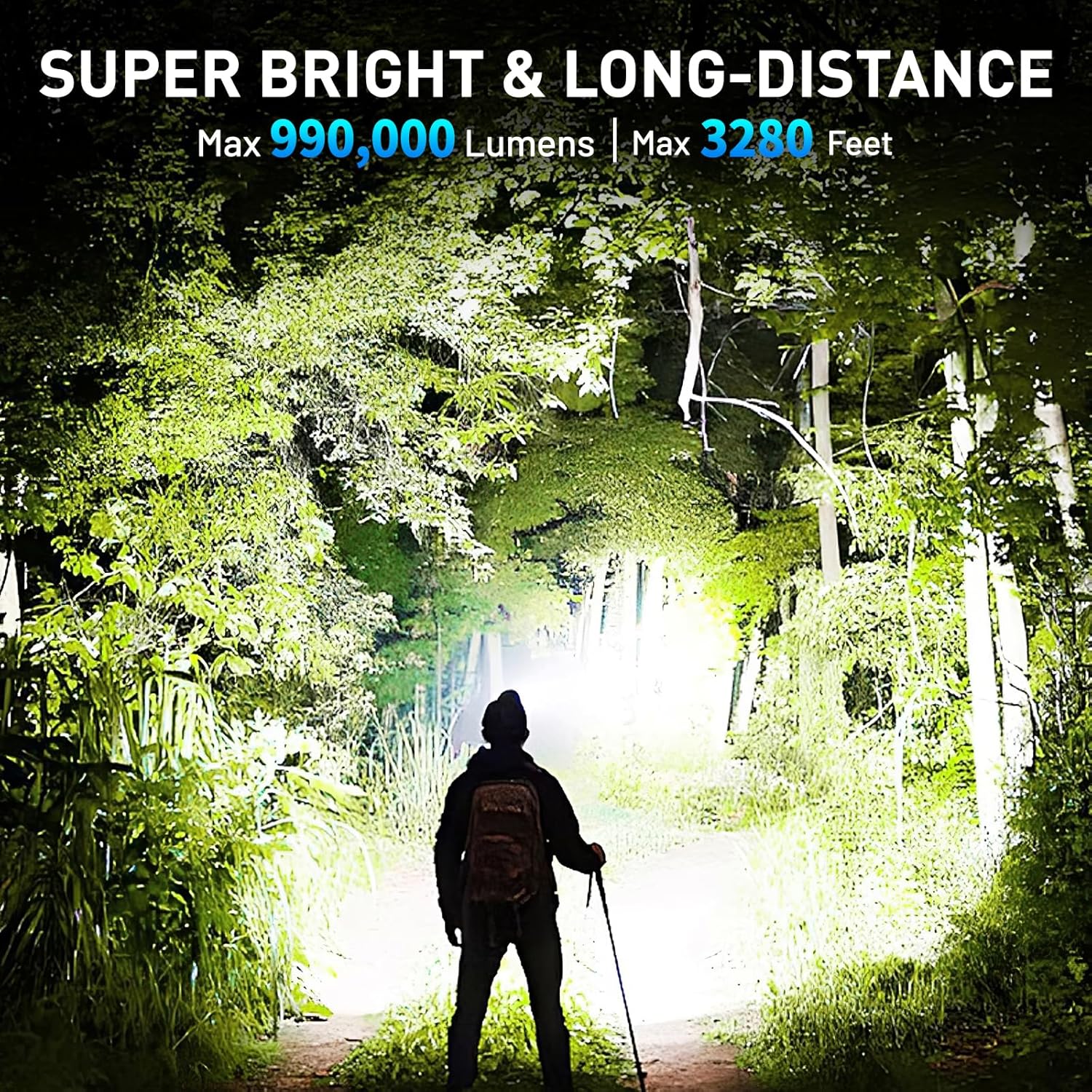990000 Lumens 2-Pack Rechargeable LED Headlamp for Adults