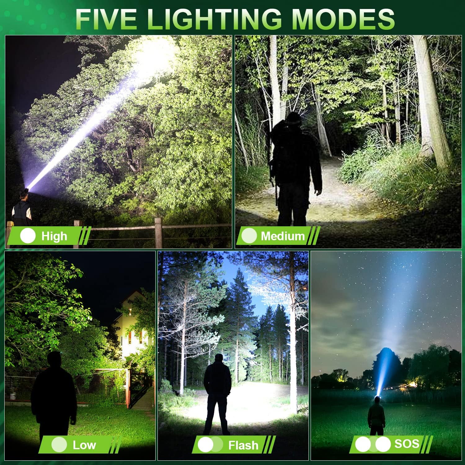 High-Brightness Rechargeable Headlamp 100000 Lumens 5 Modes 90 Adjustable IPX7 Waterproof