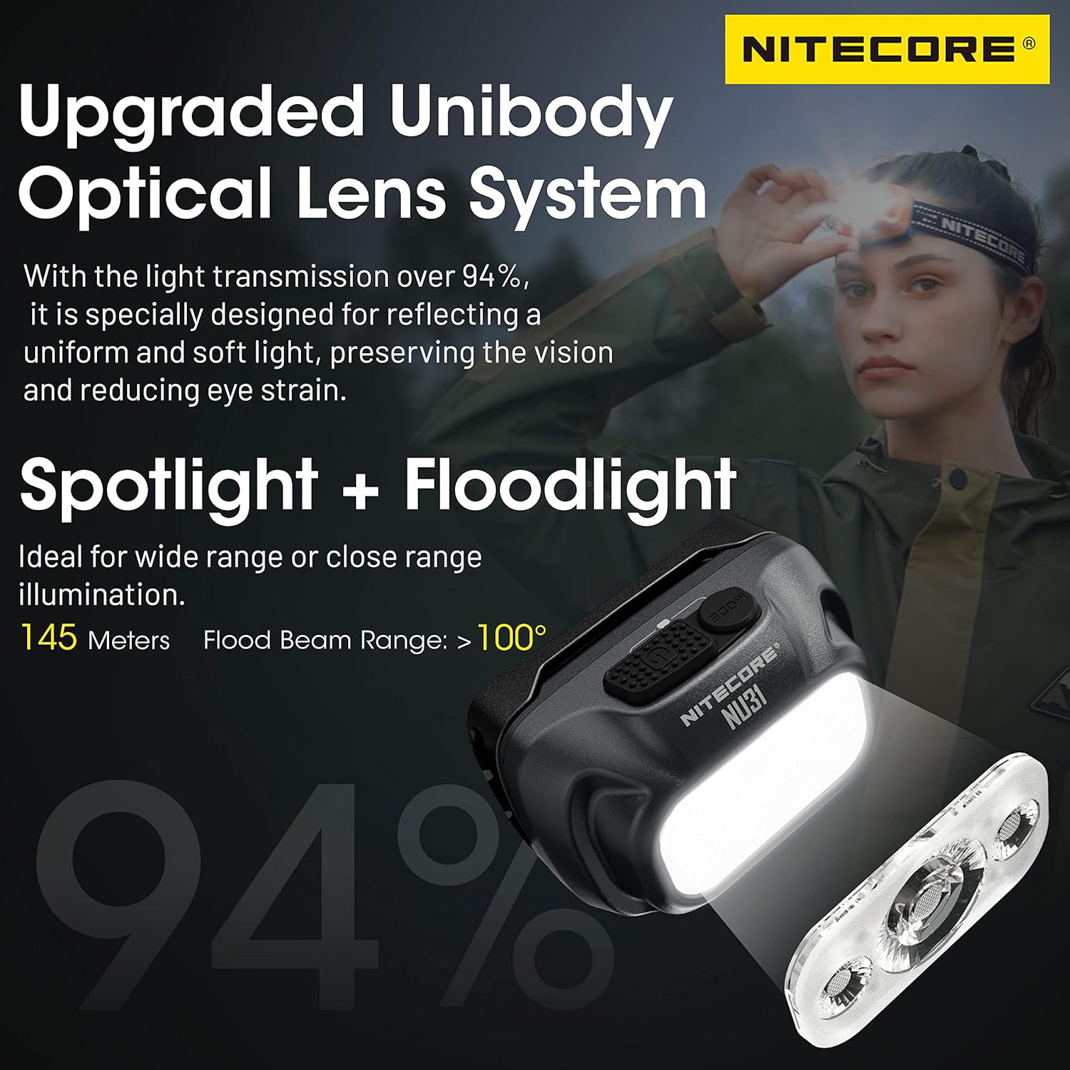 Nitecore NU31