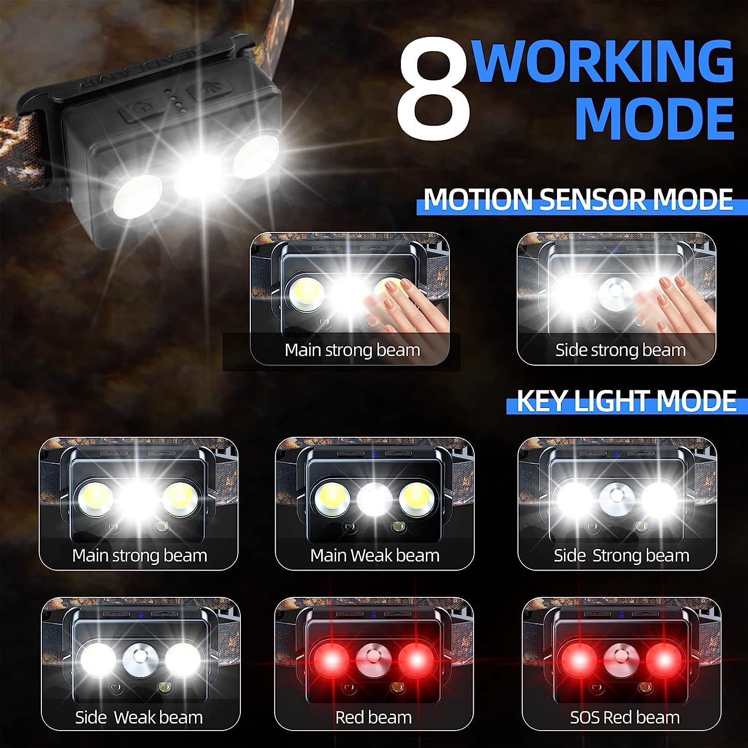 Minsk Rechargeable Headlamp 2 Pack