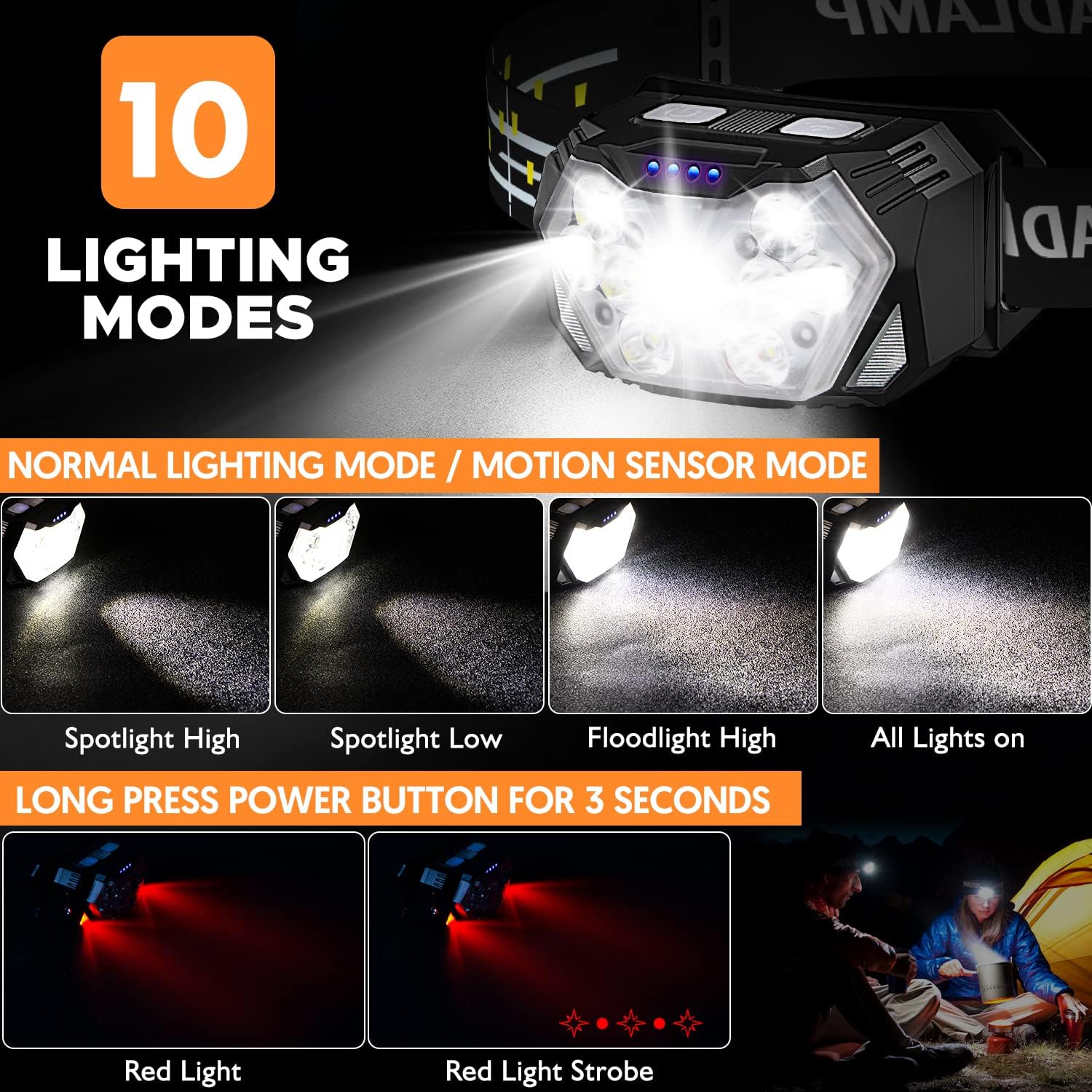 2-Piece PLUSINTO Bright Headlamp Rechargeable with 2000 Lumens