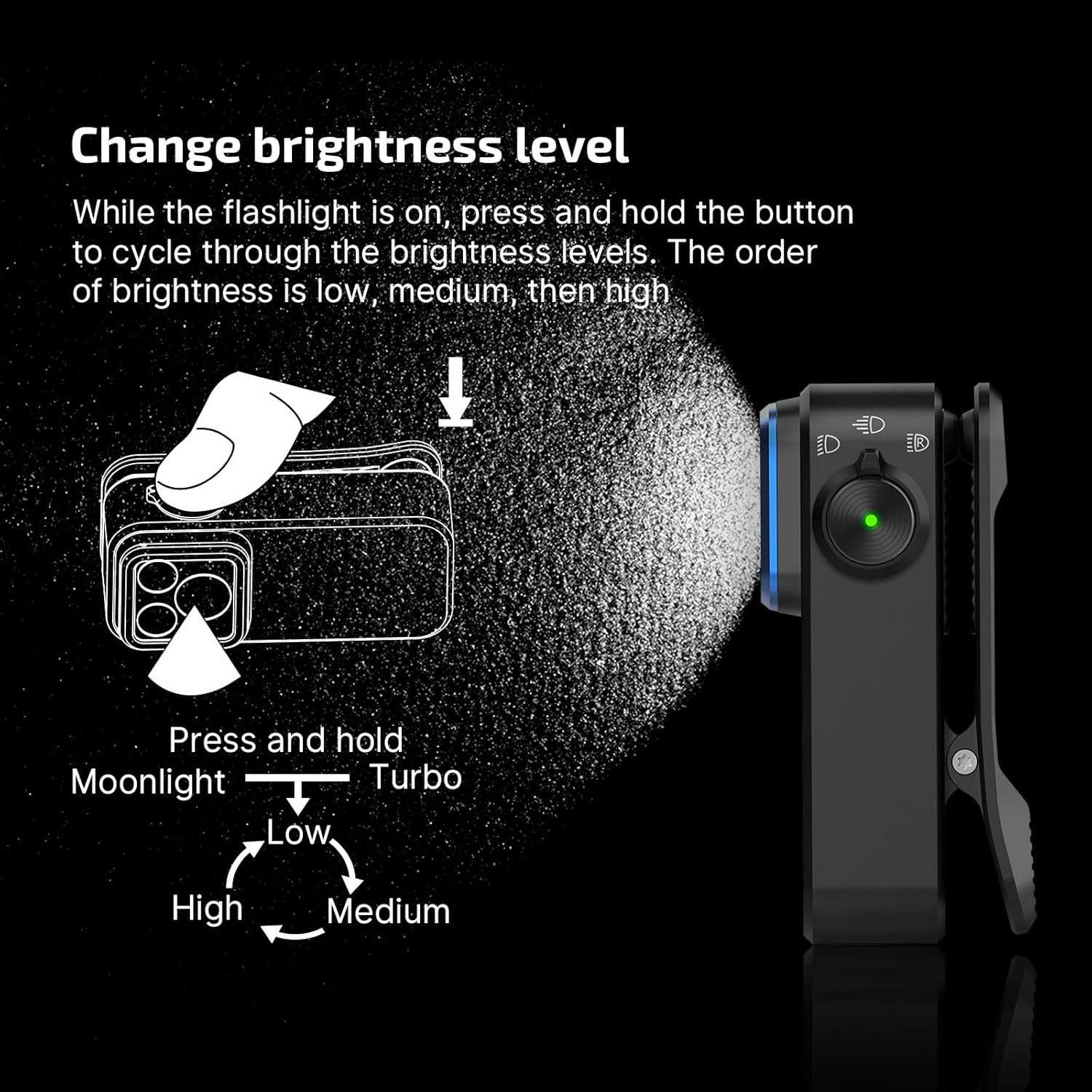 OLIGHT Oclip Pro Clip-On Led Flashlight