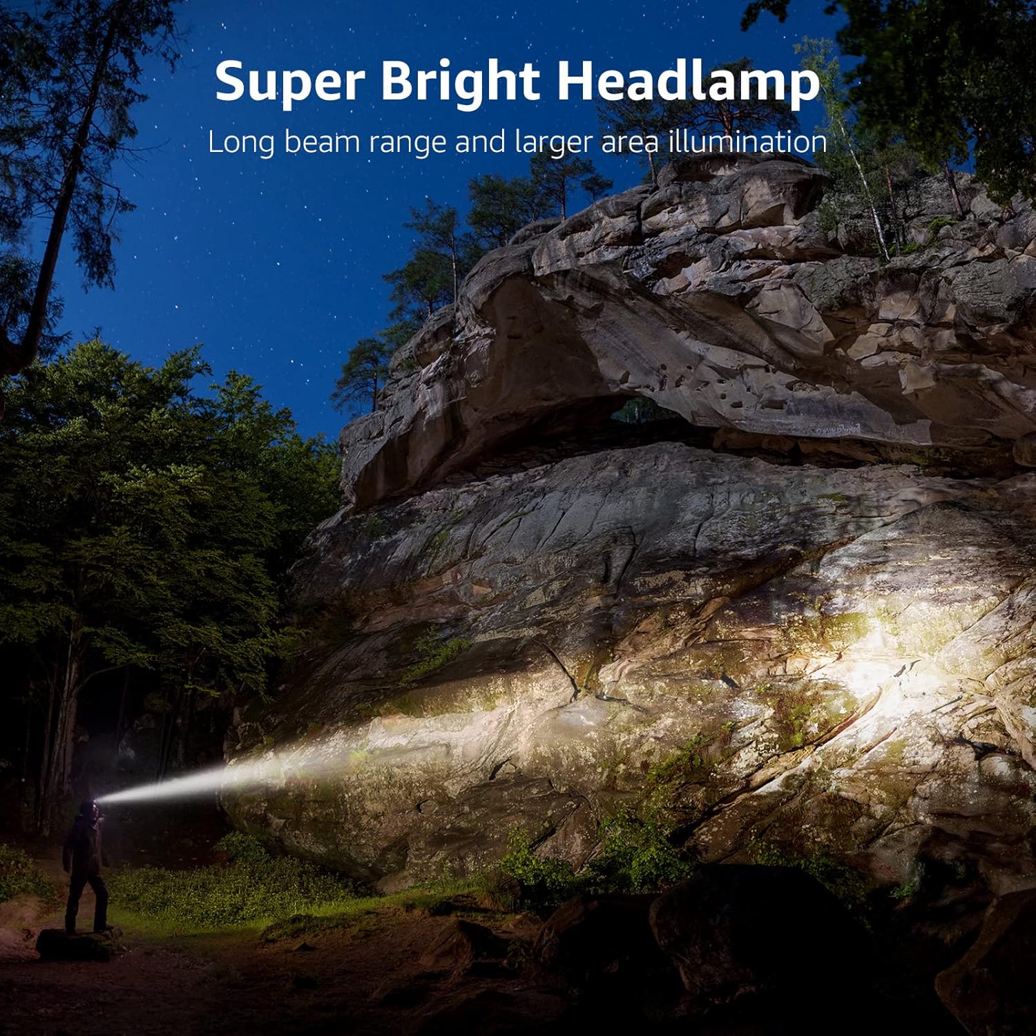 Sturdy 2-Piece LED Headlamp for Camping Hiking