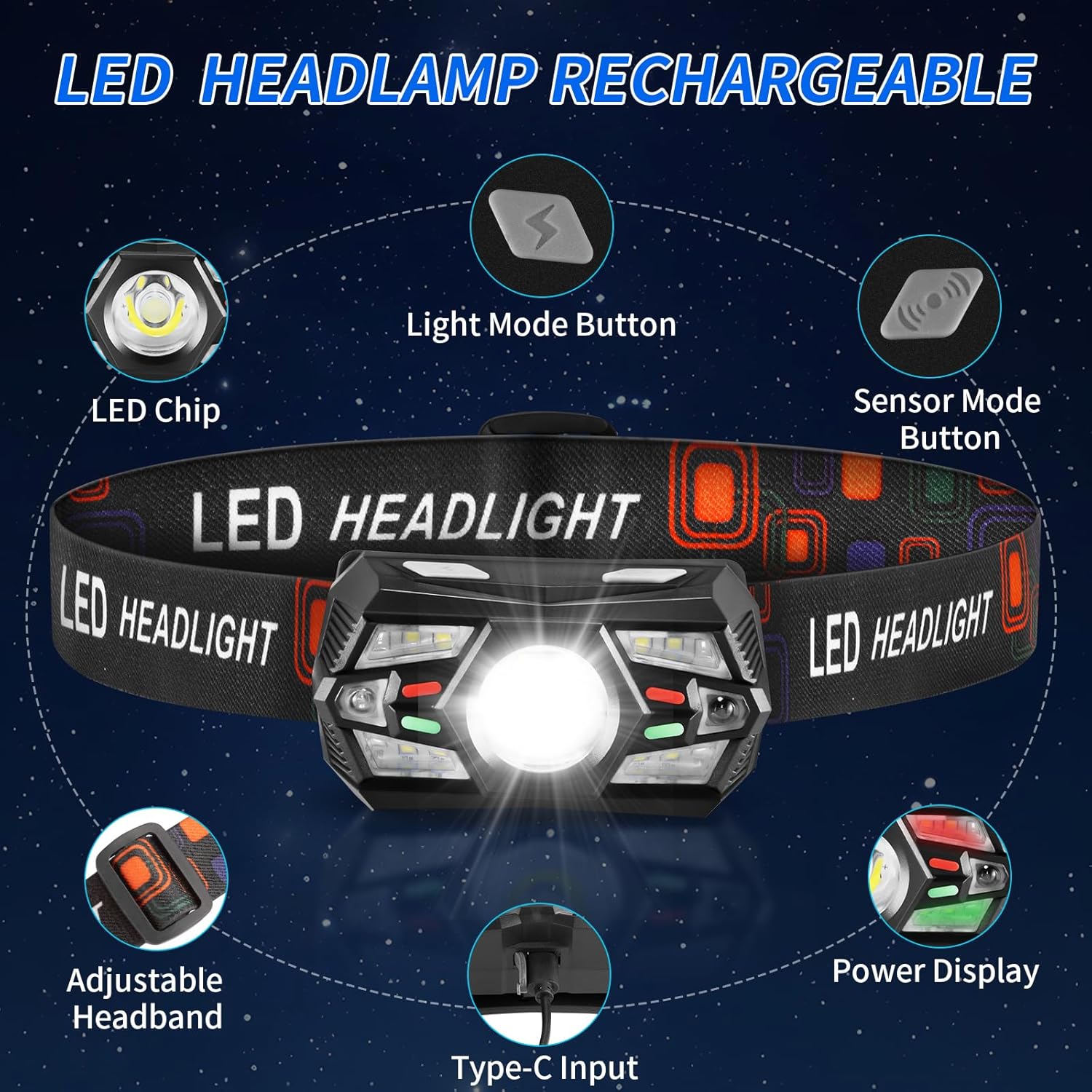 3-Pack Rechargeable LED Headlamp