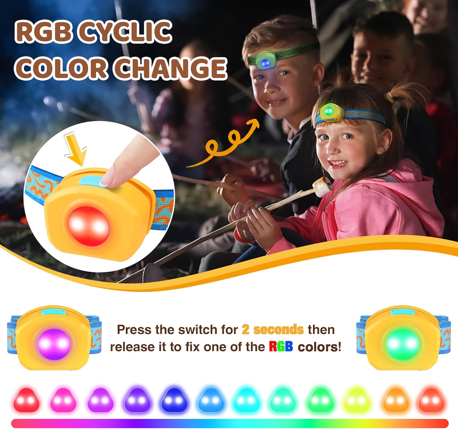 EverBrite Kids Rechargeable LED Headlamp with RGB