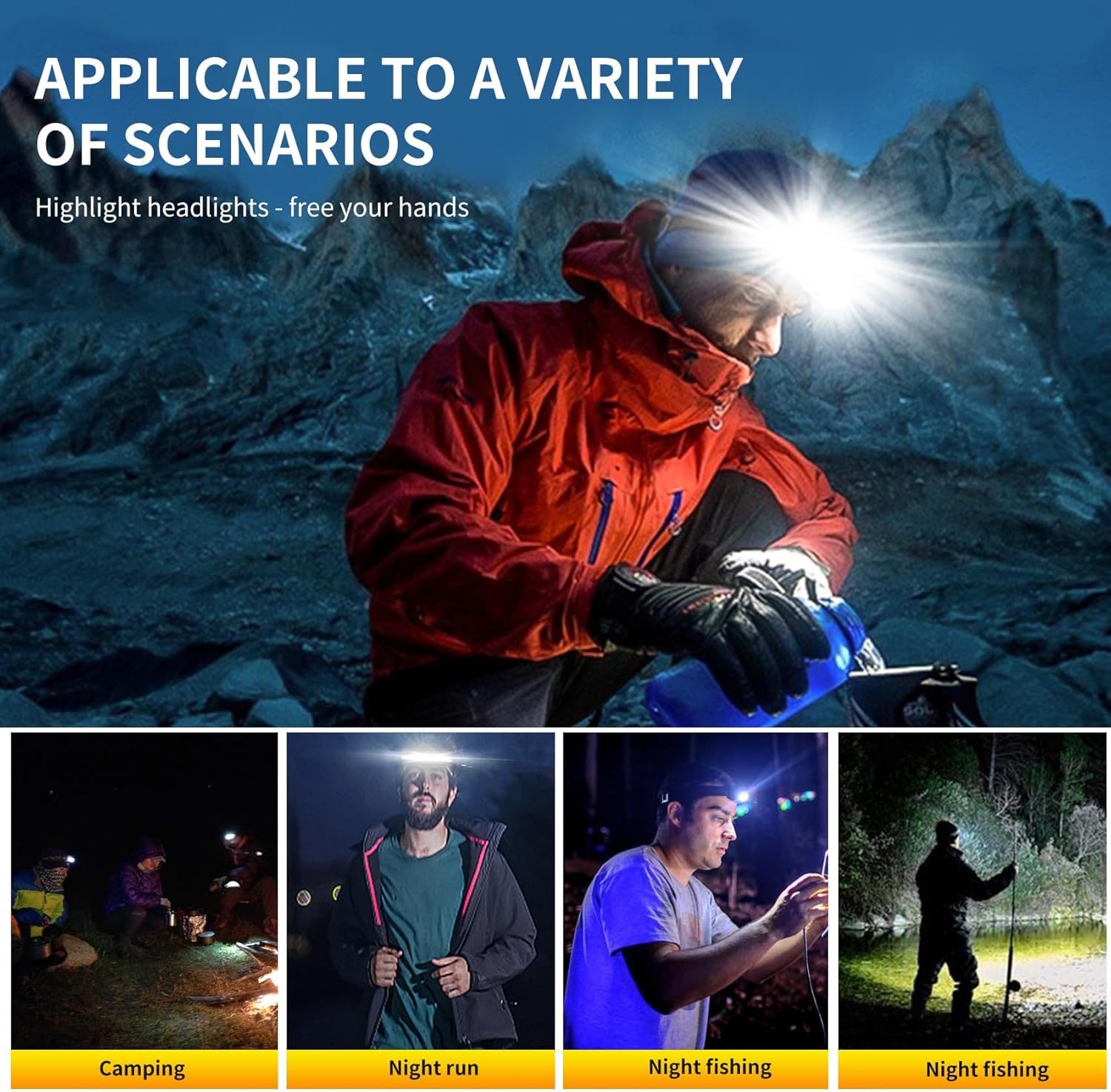 Durable Rechargeable Headlamp for Night Fishing Construction