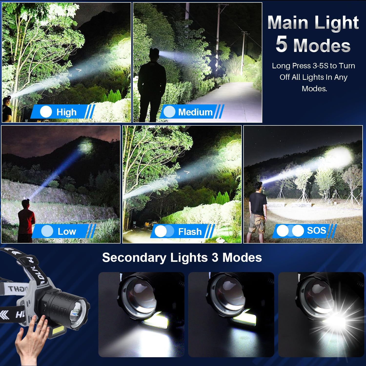 Bud K Rechargeable LED Headlamp Super Bright 120000 Lumens