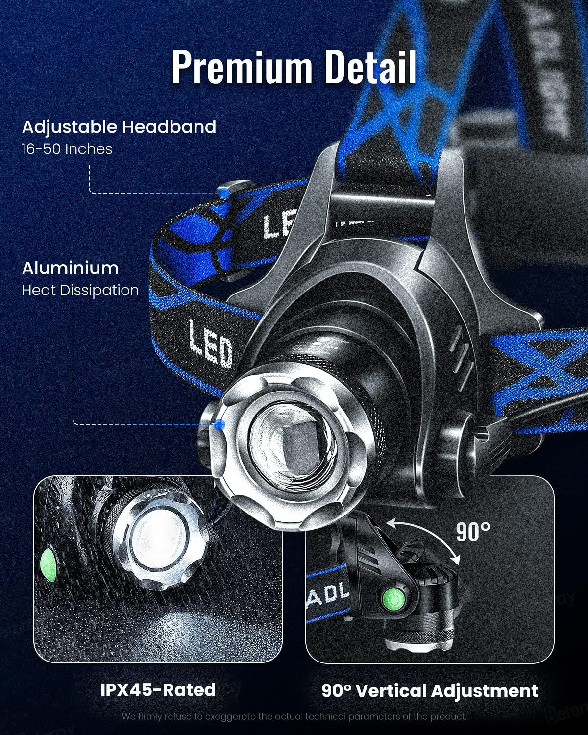 800 Lumens Power LED Rechargeable Headlamp with Extendable Modes