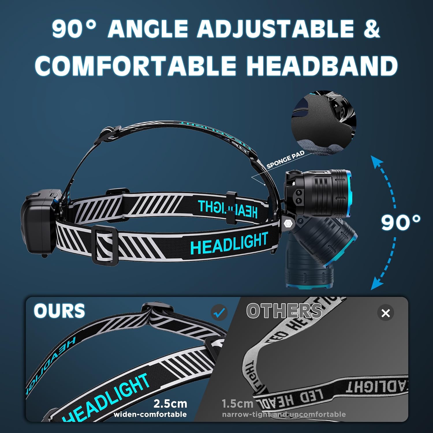 XILUO 300000 LM Red Headlamp - 7 Modes Adjustable Angle