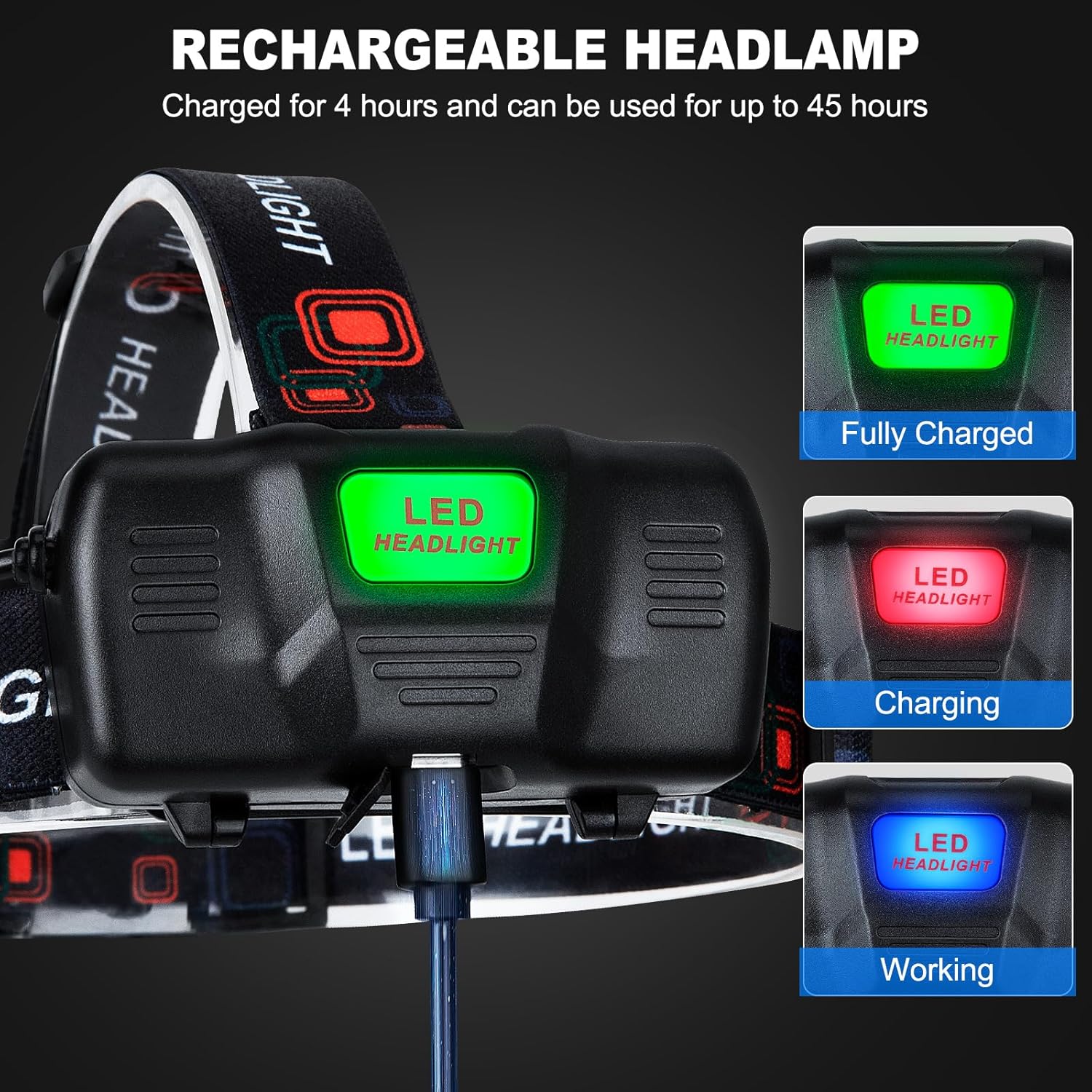 SKNSL Rechargeable Headlamp 2Pack with 3 Modes and 90 Adjustability