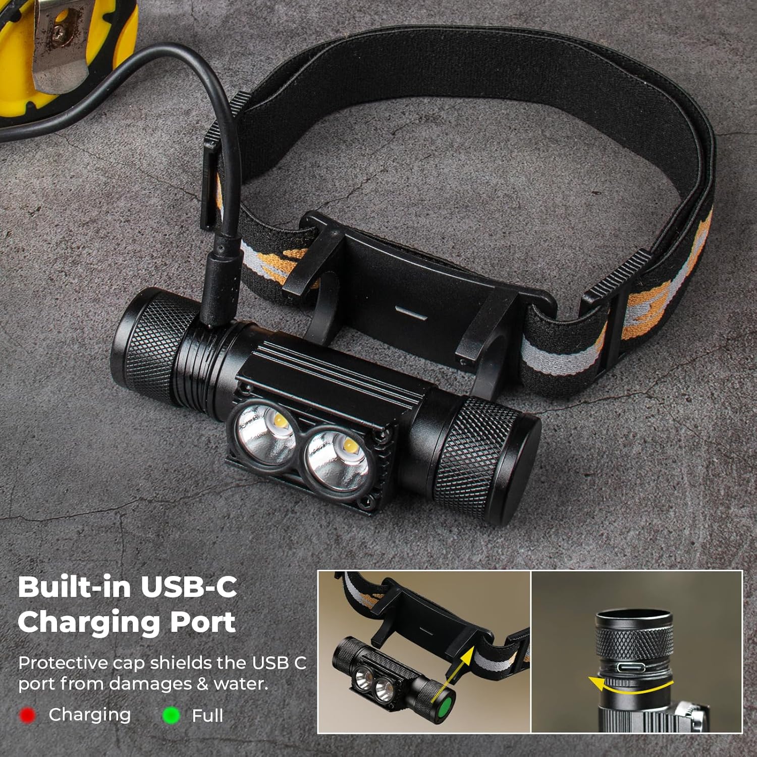 Sofirn Rechargeable Dual LED Headlamp