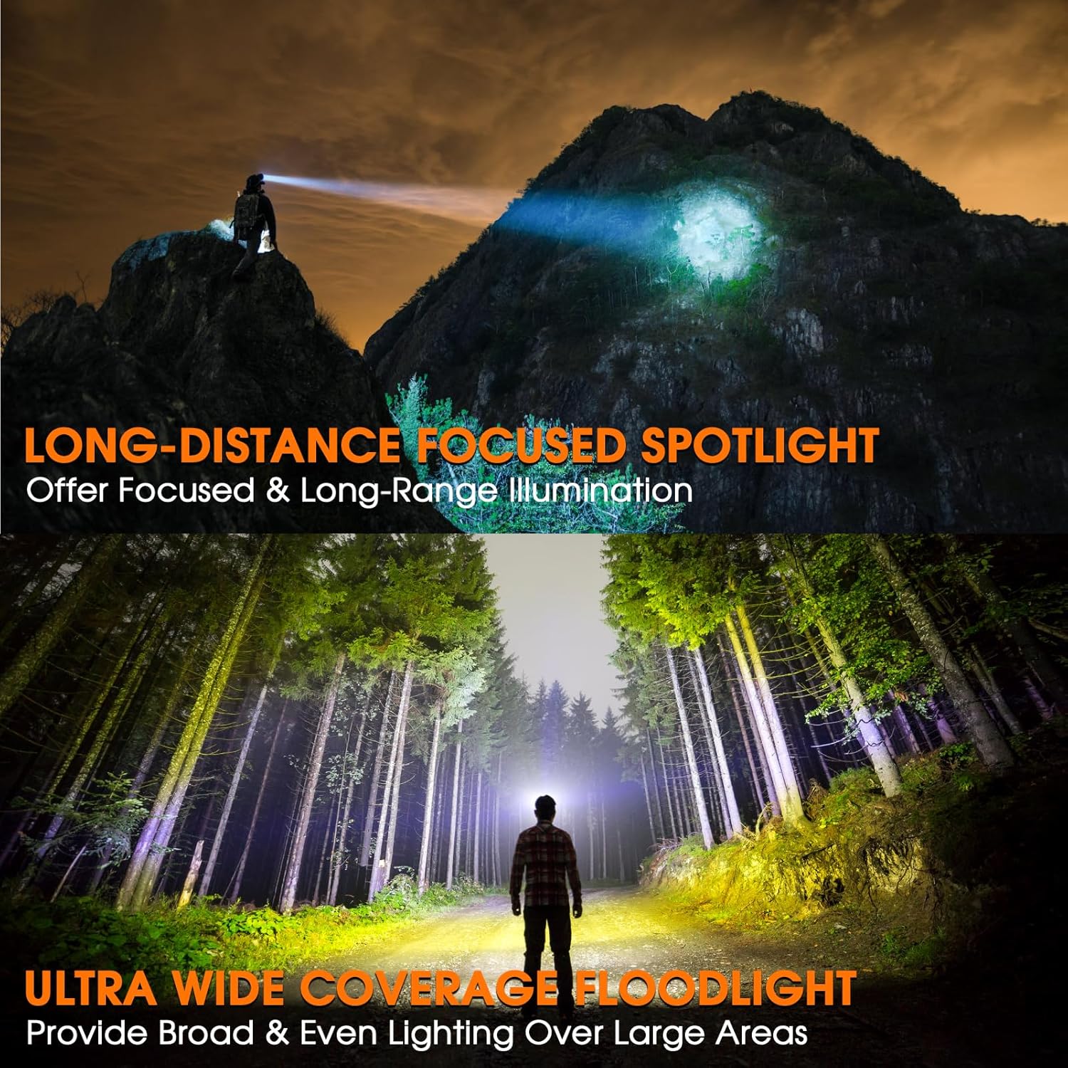 Rechargeable LED Headlamp with 9 Modes Eco-Friendly Durable