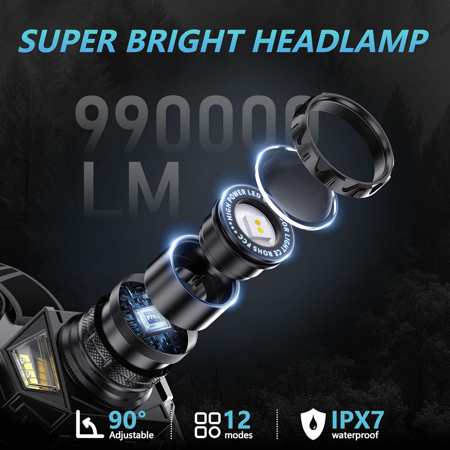 LJCMN 12 Mode Rechargeable Headlamp