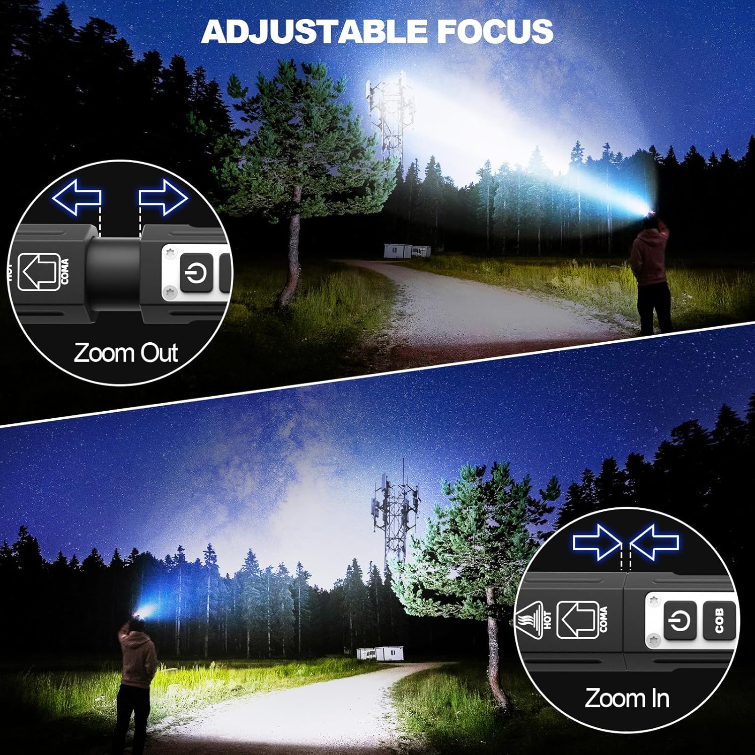 Banral Magnetic Rechargeable Flashlight for Camping