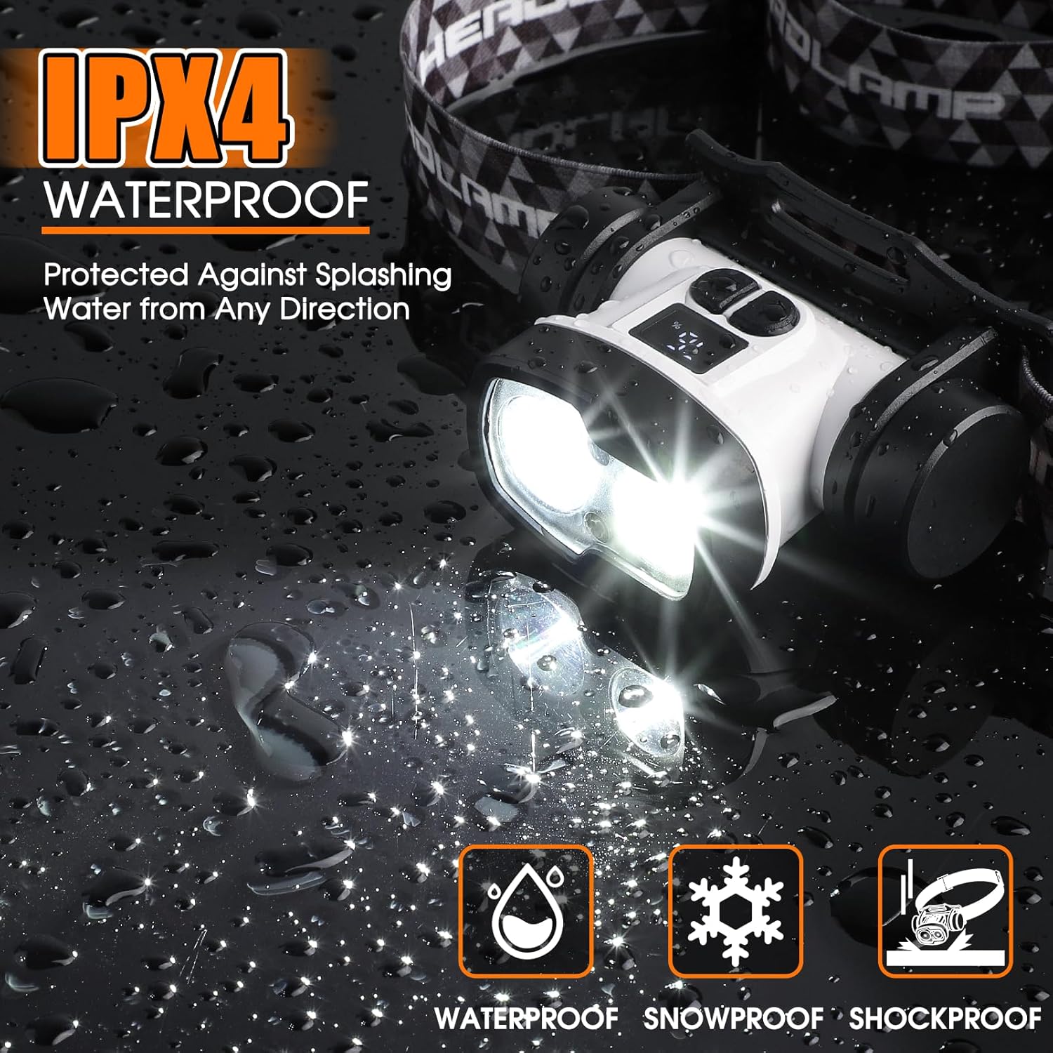 Rechargeable LED Headlamp with 9 Modes Eco-Friendly Durable