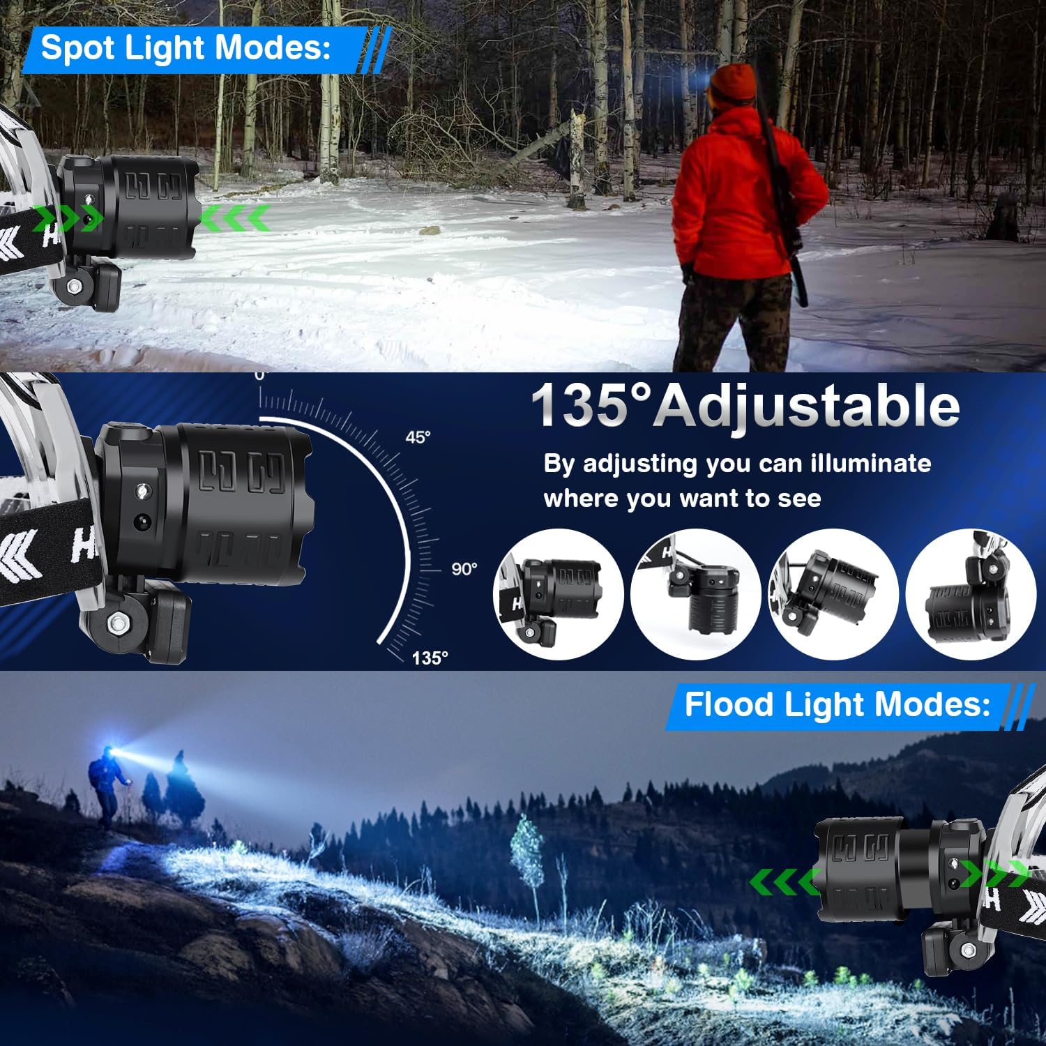 Bud K Rechargeable LED Headlamp Super Bright 120000 Lumens