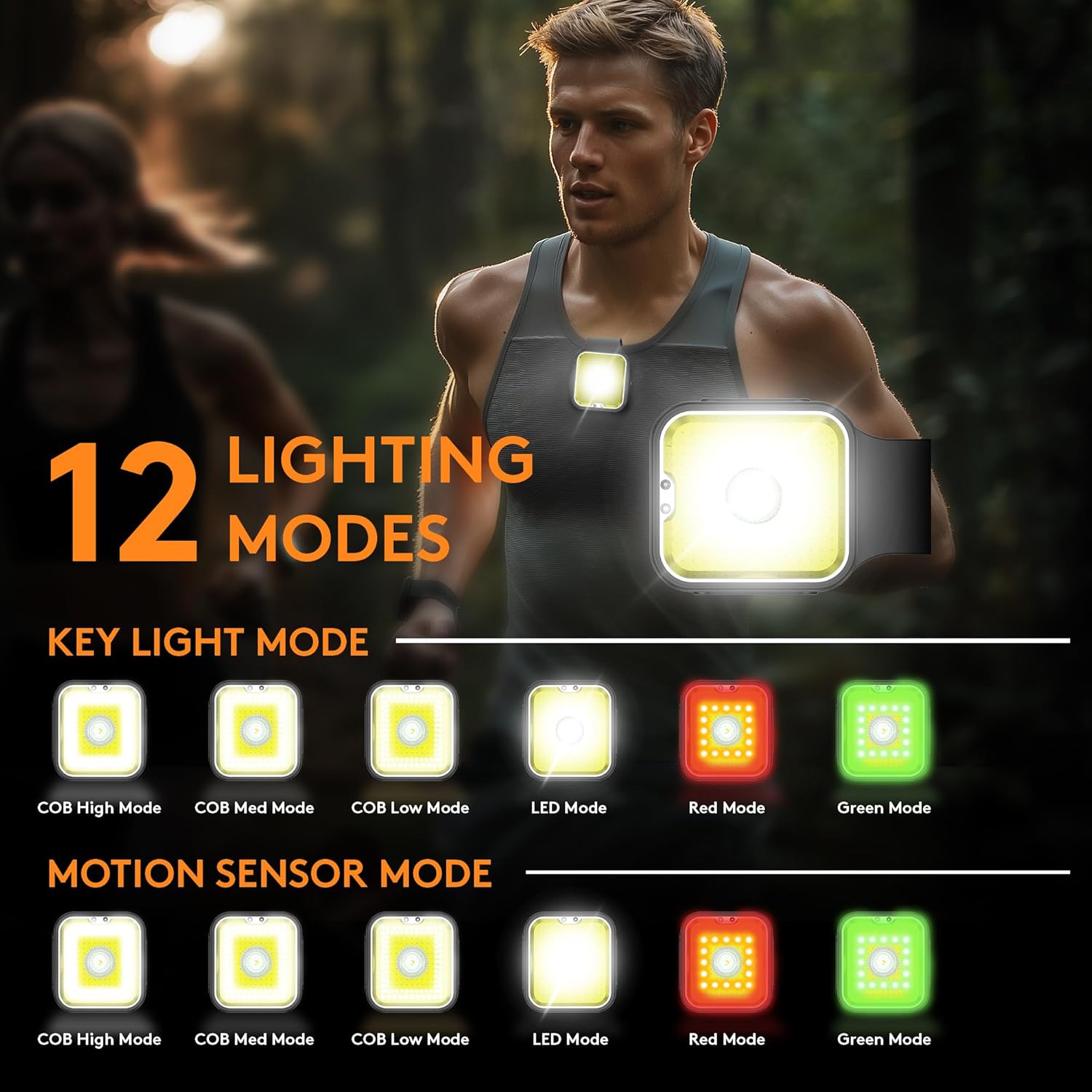 12 Lighting Modes Clip-On Running Light Rechargeable Durable