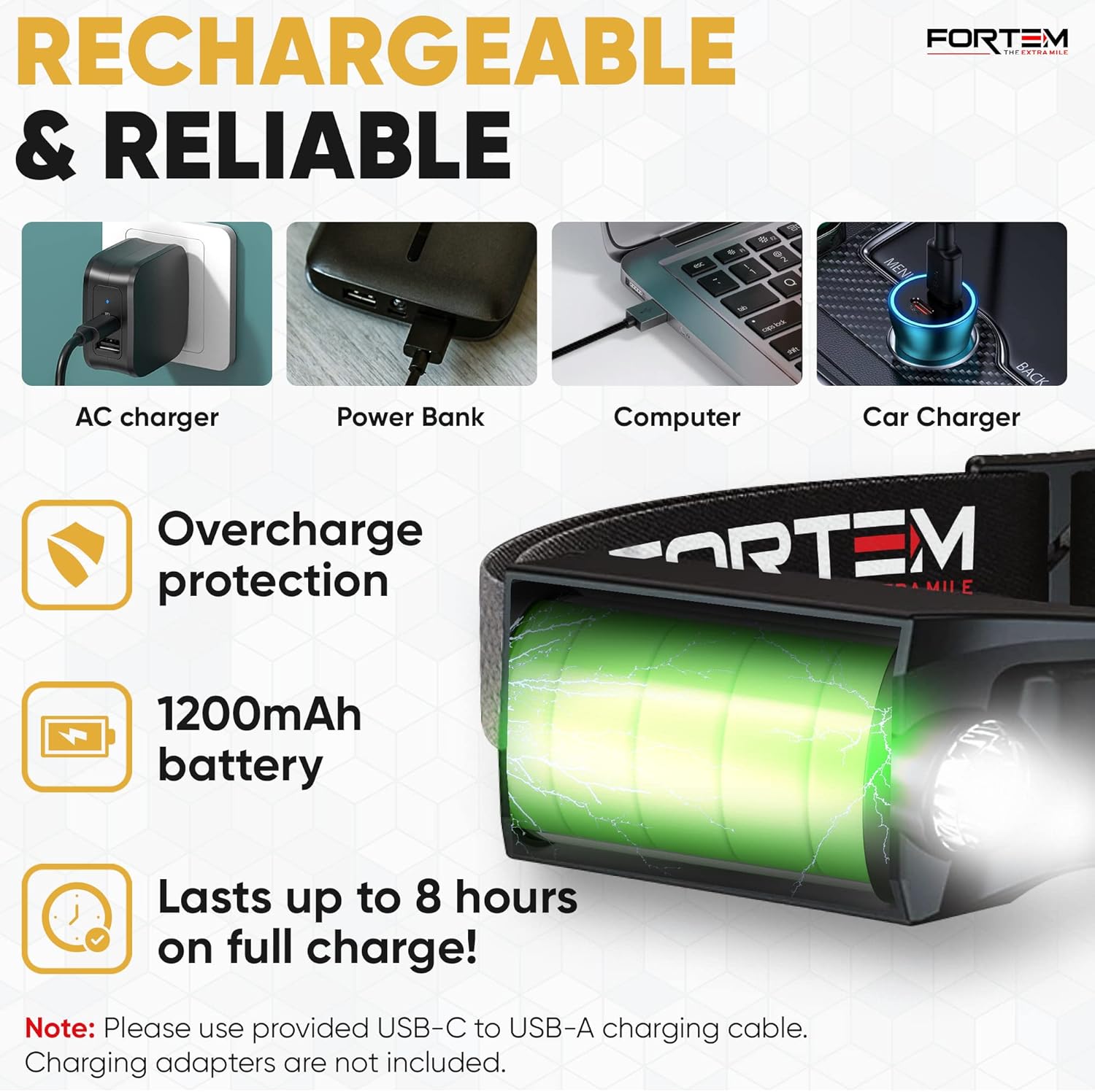 FORTEM Rechargeable 2-Pack 230 Expandable Headlamp Set