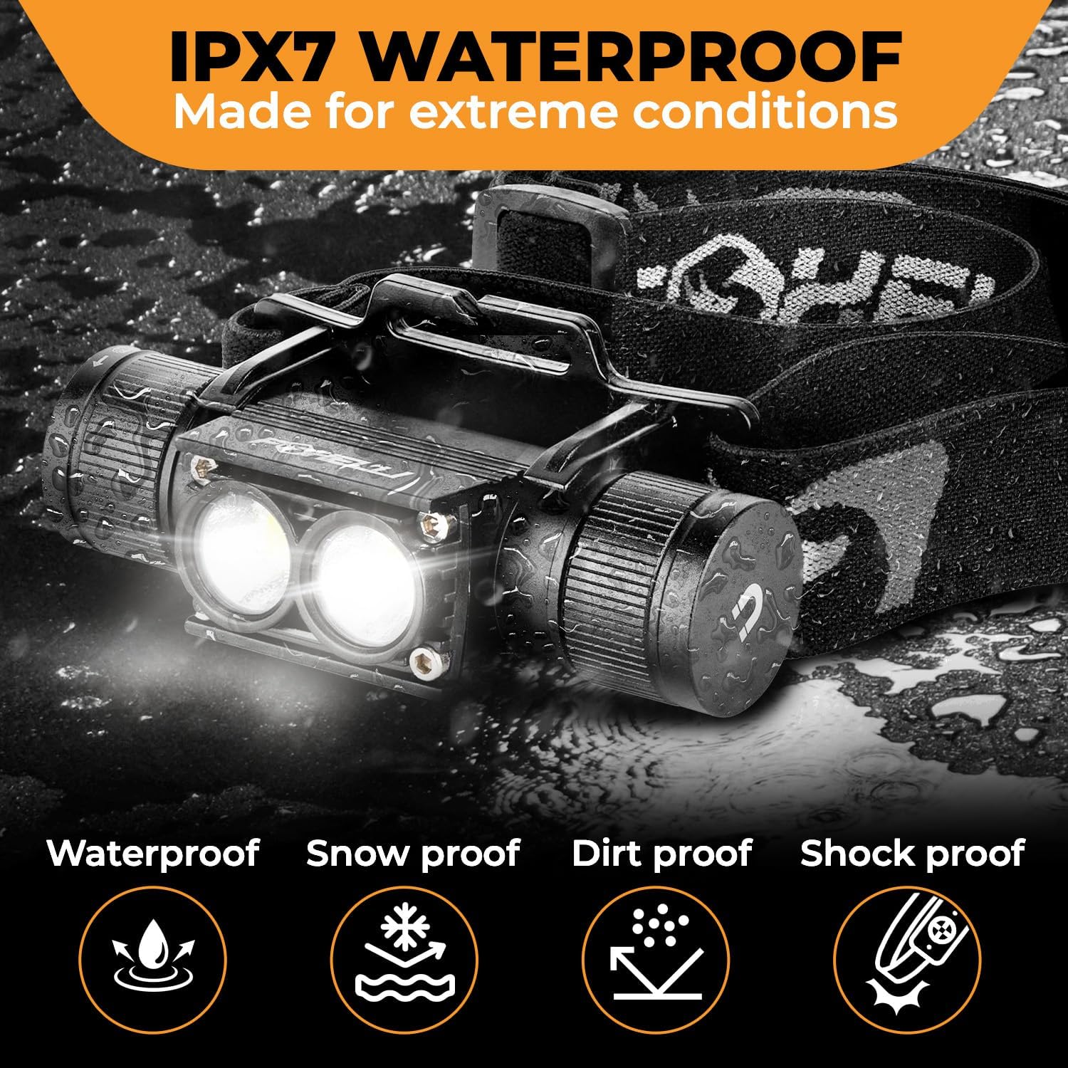 Ultimate Work Outdoors Headlamp