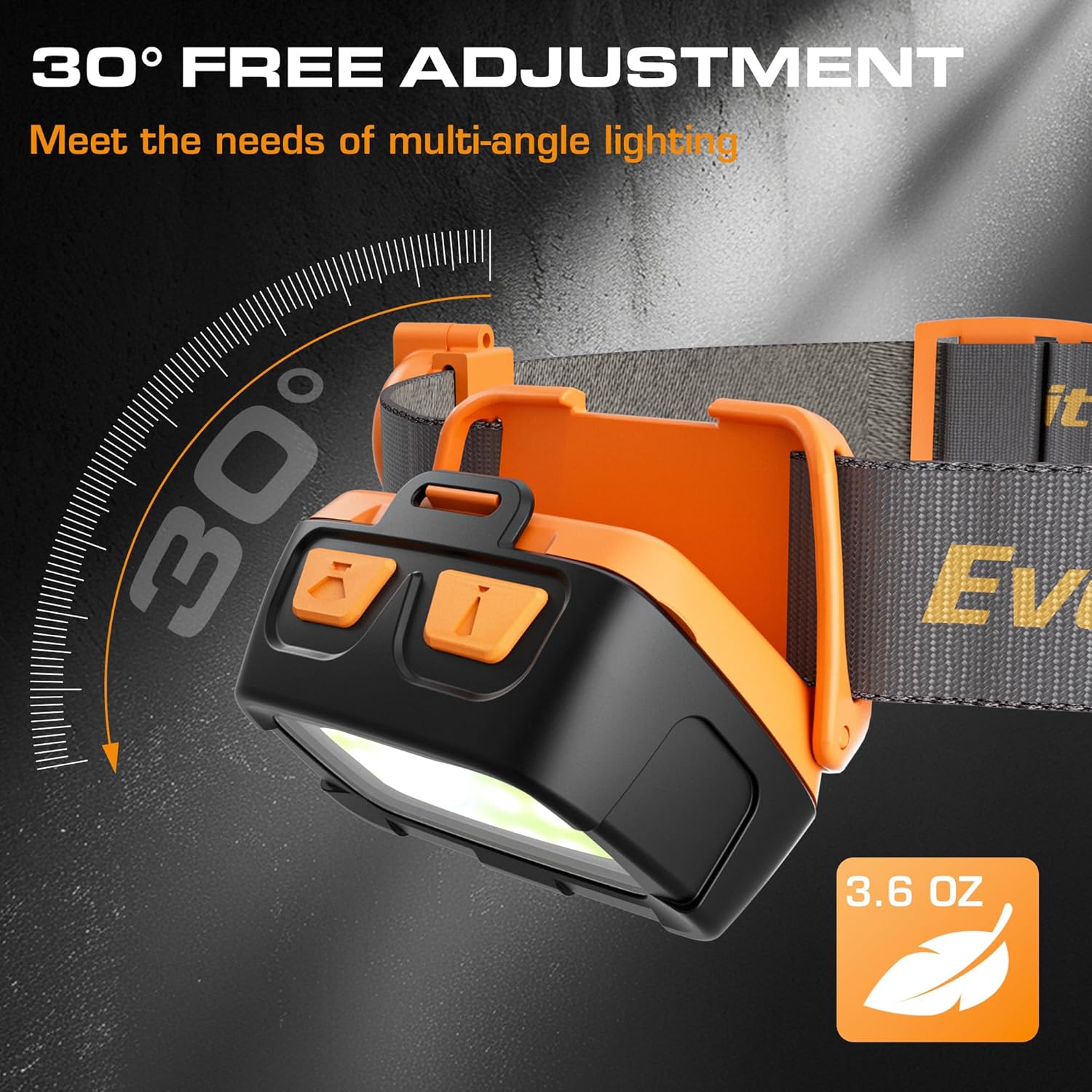 EverBrite 300-Lumen Headlamp with Dual Switch Lights