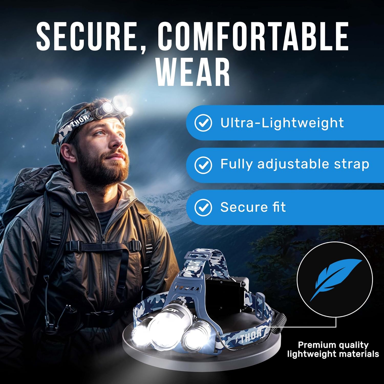 TDC 1080 Lumens LED Head