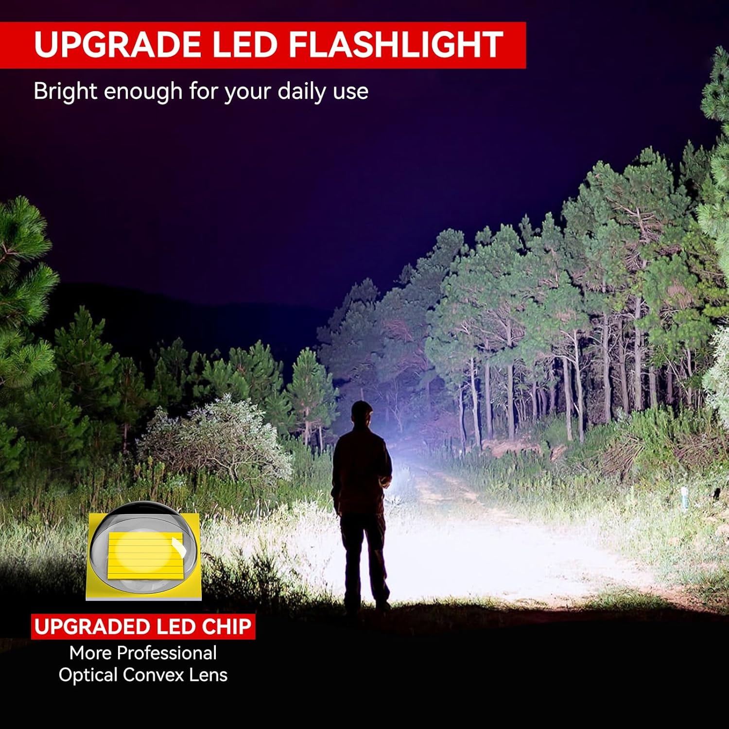 LETMYTactical Flashlight - Bright Waterproof 2 Pack for Camping Emergencies