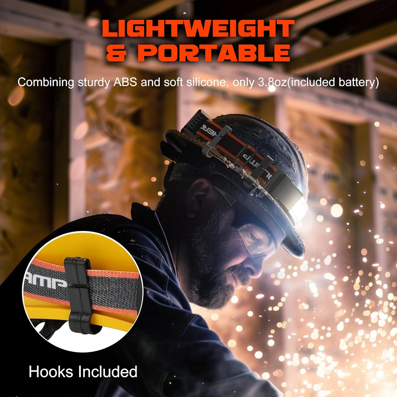 Rechargeable Headlamp with 1000 Lumens and 6 Modes