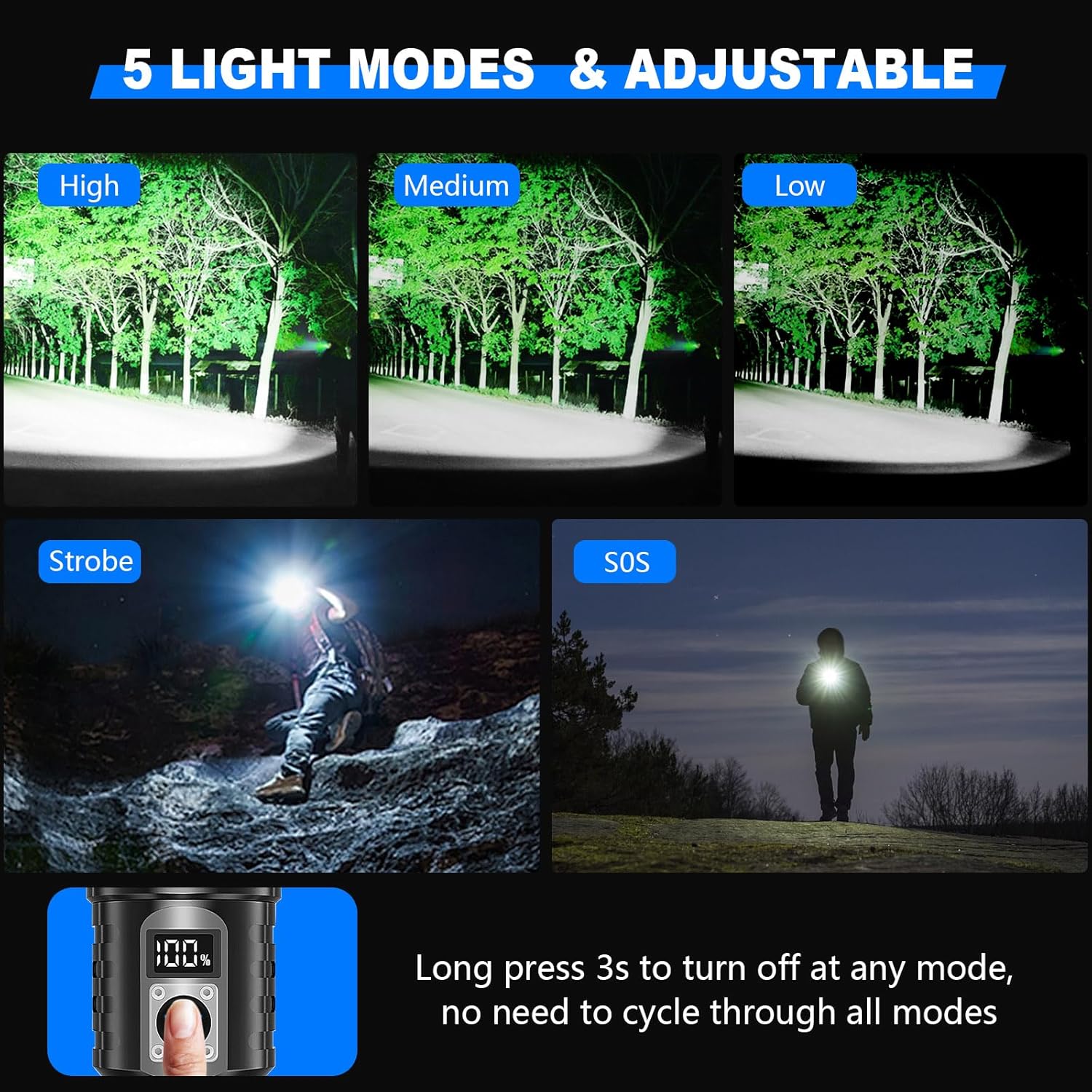 Goreit Adjustable 990000 Lumens Handheld Flashlight Waterproof Rechargeable for Emergency Use