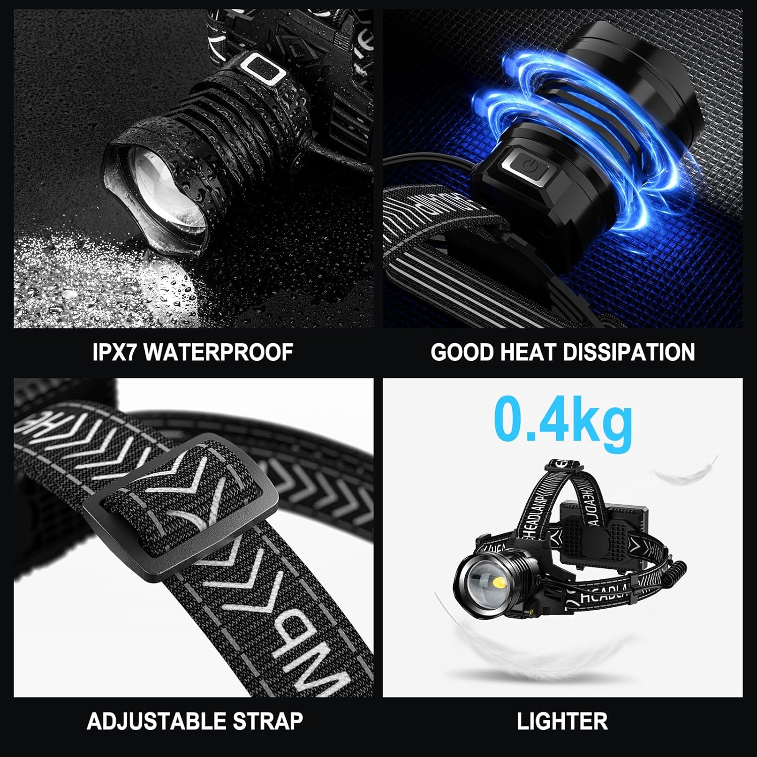 Rechargeable LED Headlamp with 990000 Lumens