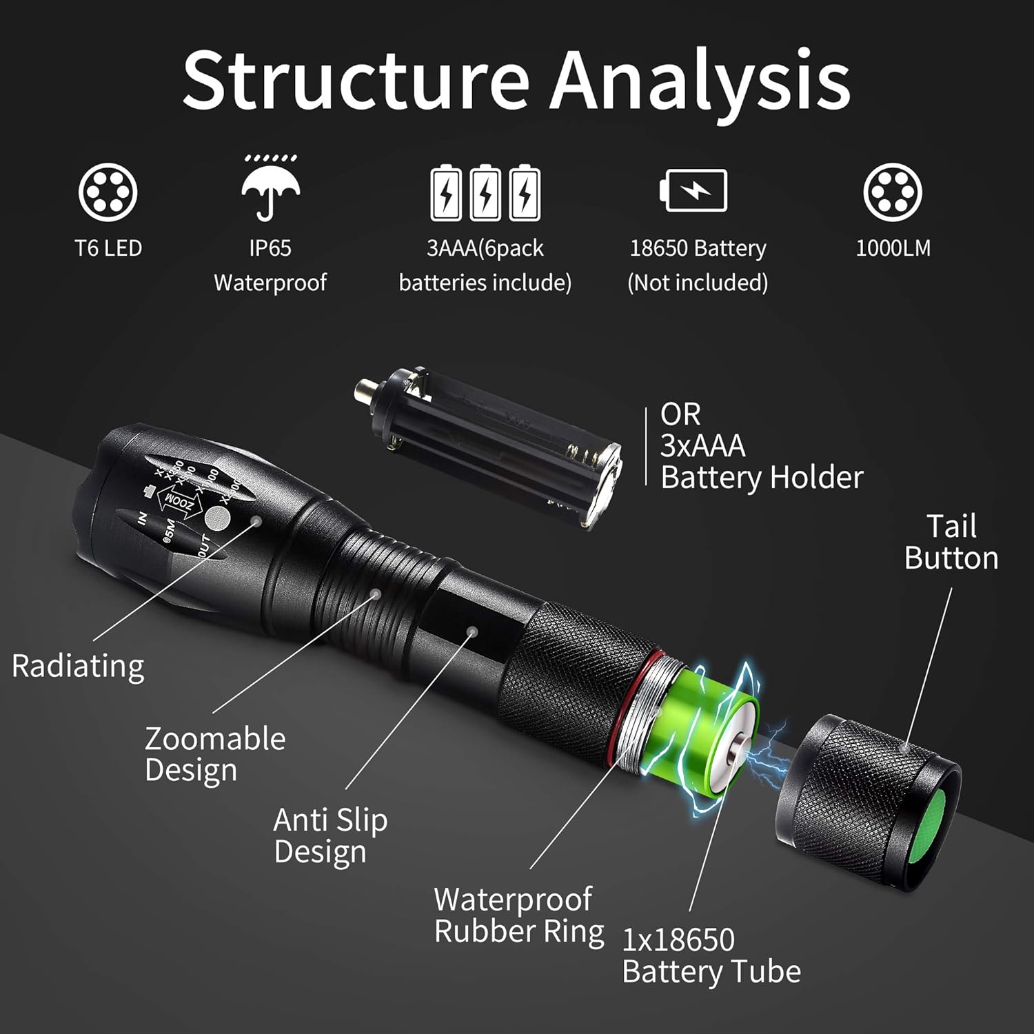 Tactical Flashlights for Hiking Camping Emergency Use