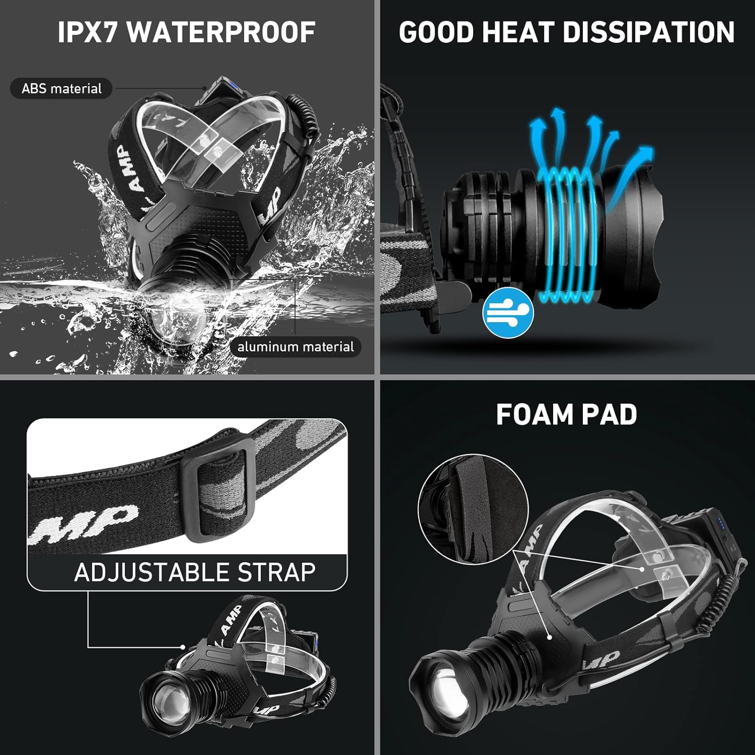 Bailinghai Bright Adjustable Waterproof Headlamp