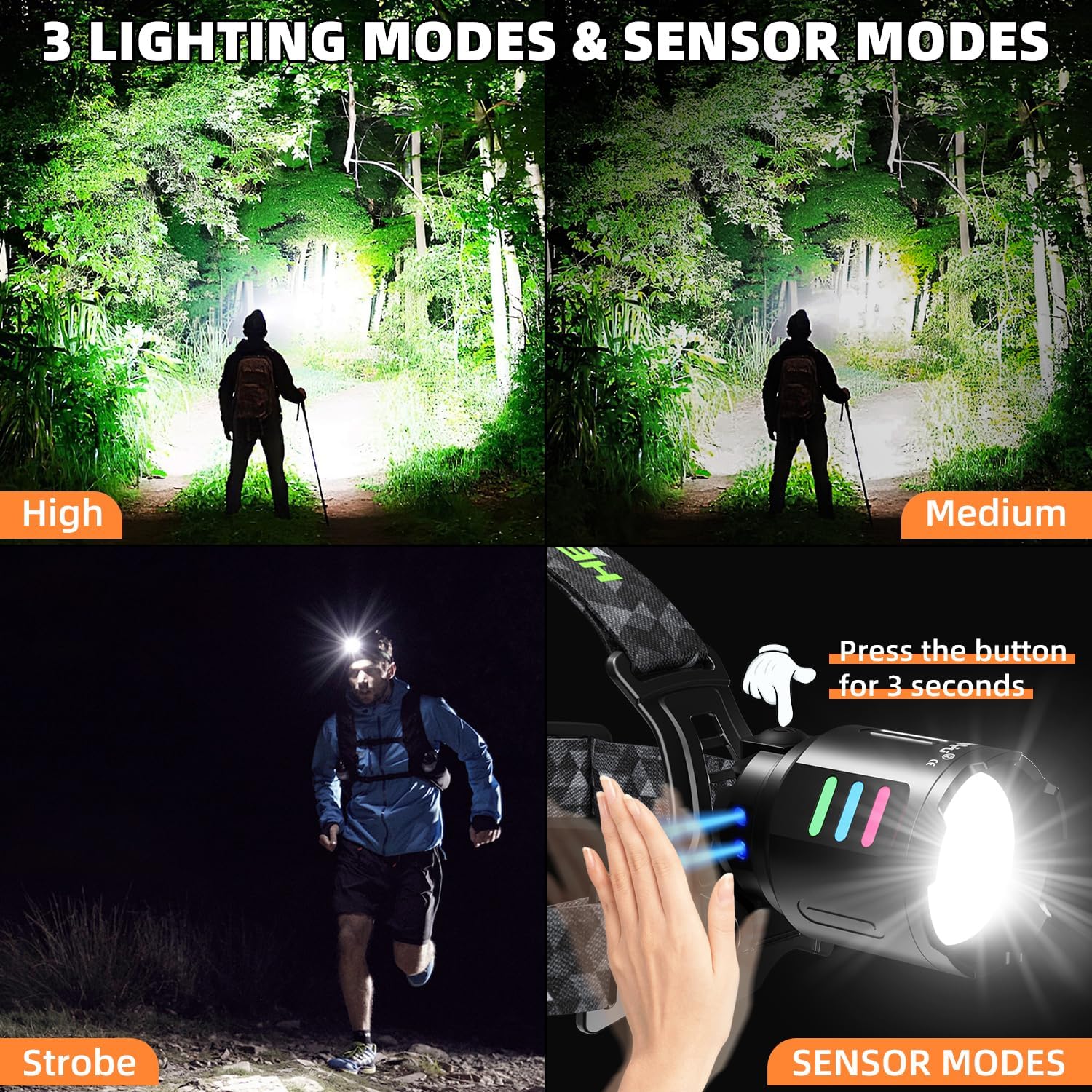 Bright Adjustable Headlamp