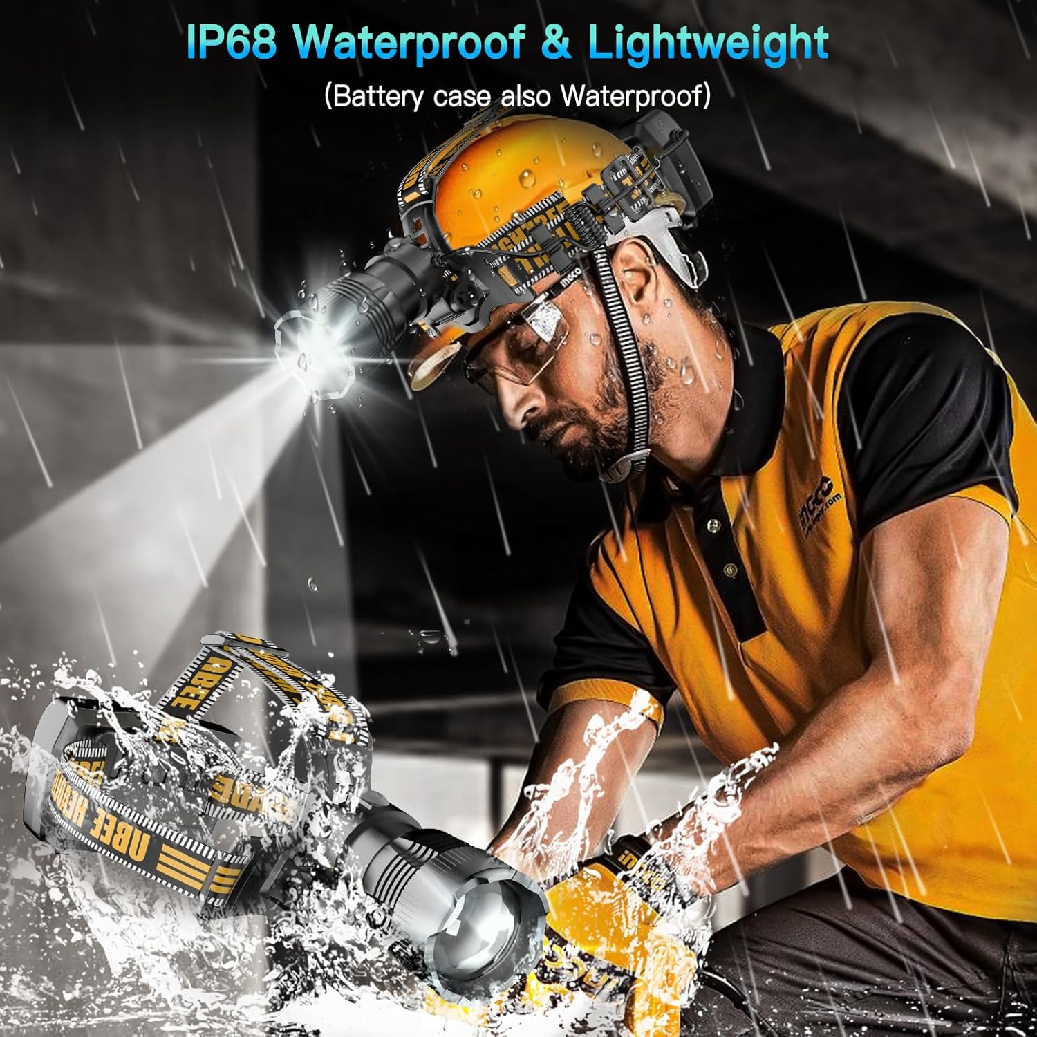 UBEE Rechargeable Headlamp Brightest Most Reliable